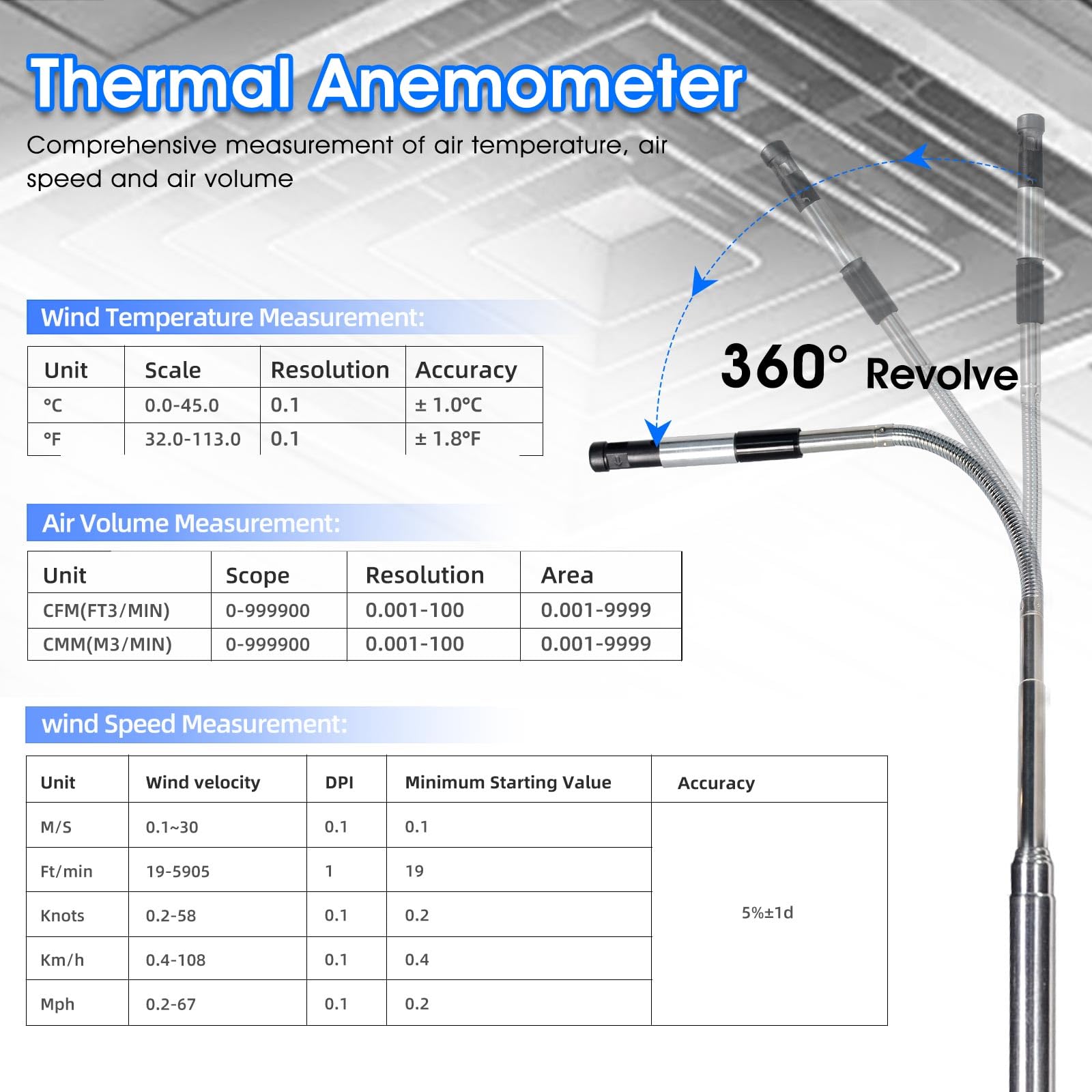 Windmesser, Anemometer für Thermisches Windgeschwindigkeit Messgerät, Temperatur, Volumen, 0.1-30M/s Windmessgerät, 0-999900ft3/min Windmesser, Max/Min/Data Hold