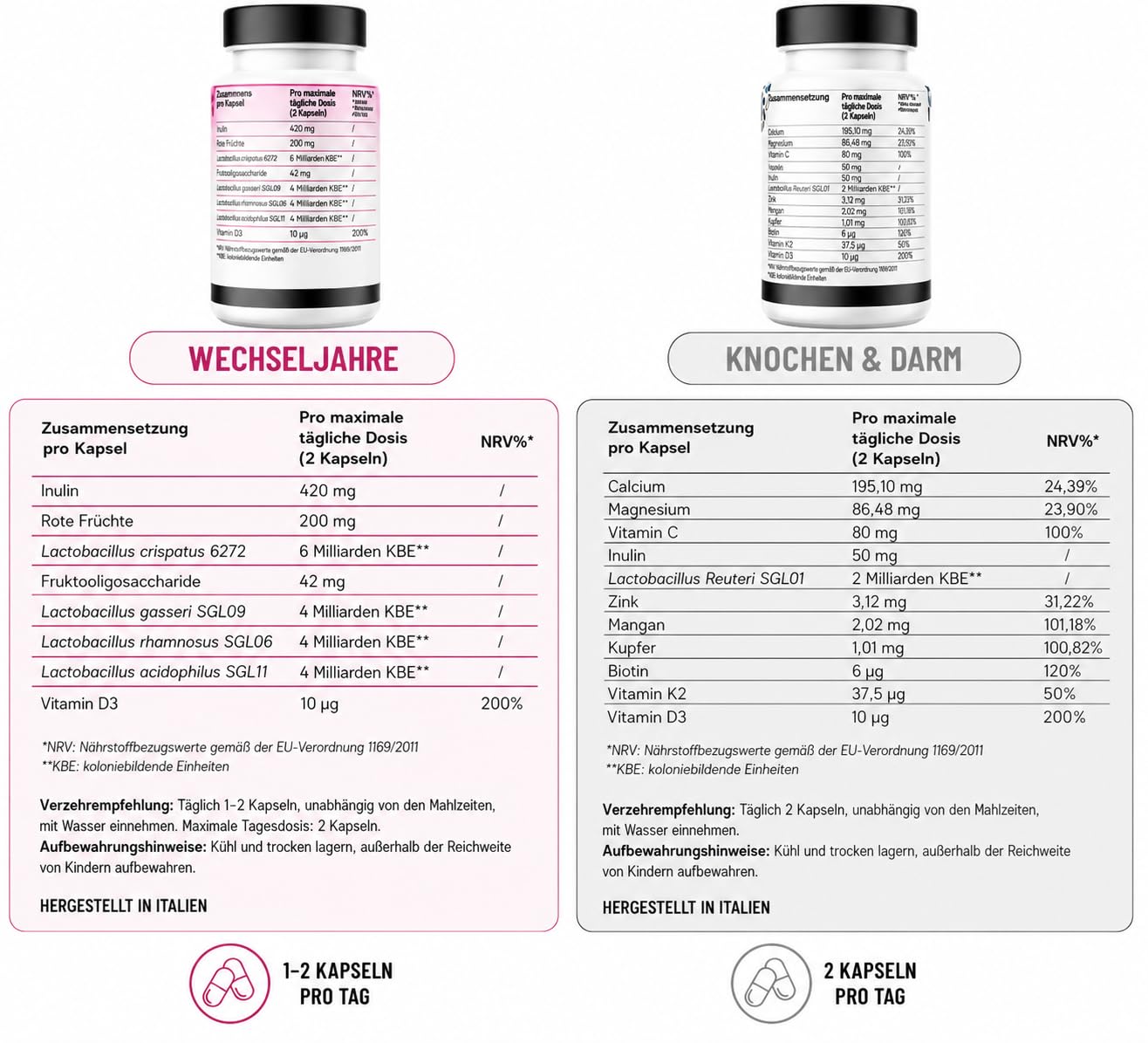 Wechseljahre Knochen Komplex mit Probiotika | 120 Kapseln