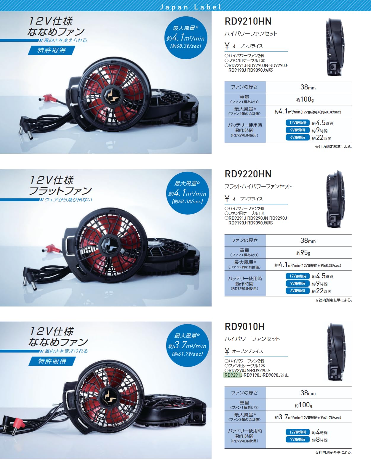 Amazon | 【SUN-S】サンエス rd9291j 空調風神服 12V仕様 リチウム