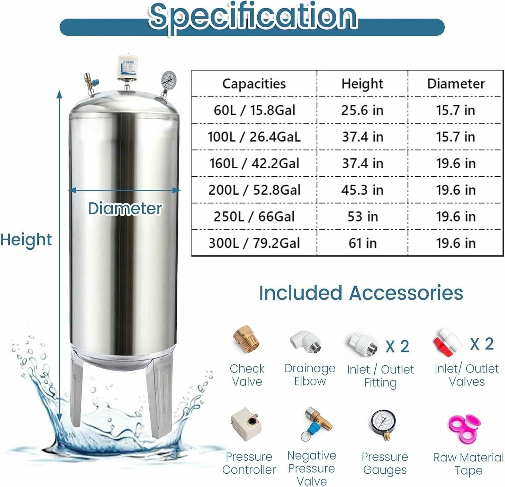 Sistema di pressione dell'acqua completamente automatico con kit di montaggio per uso domestico, agricolo e giardino