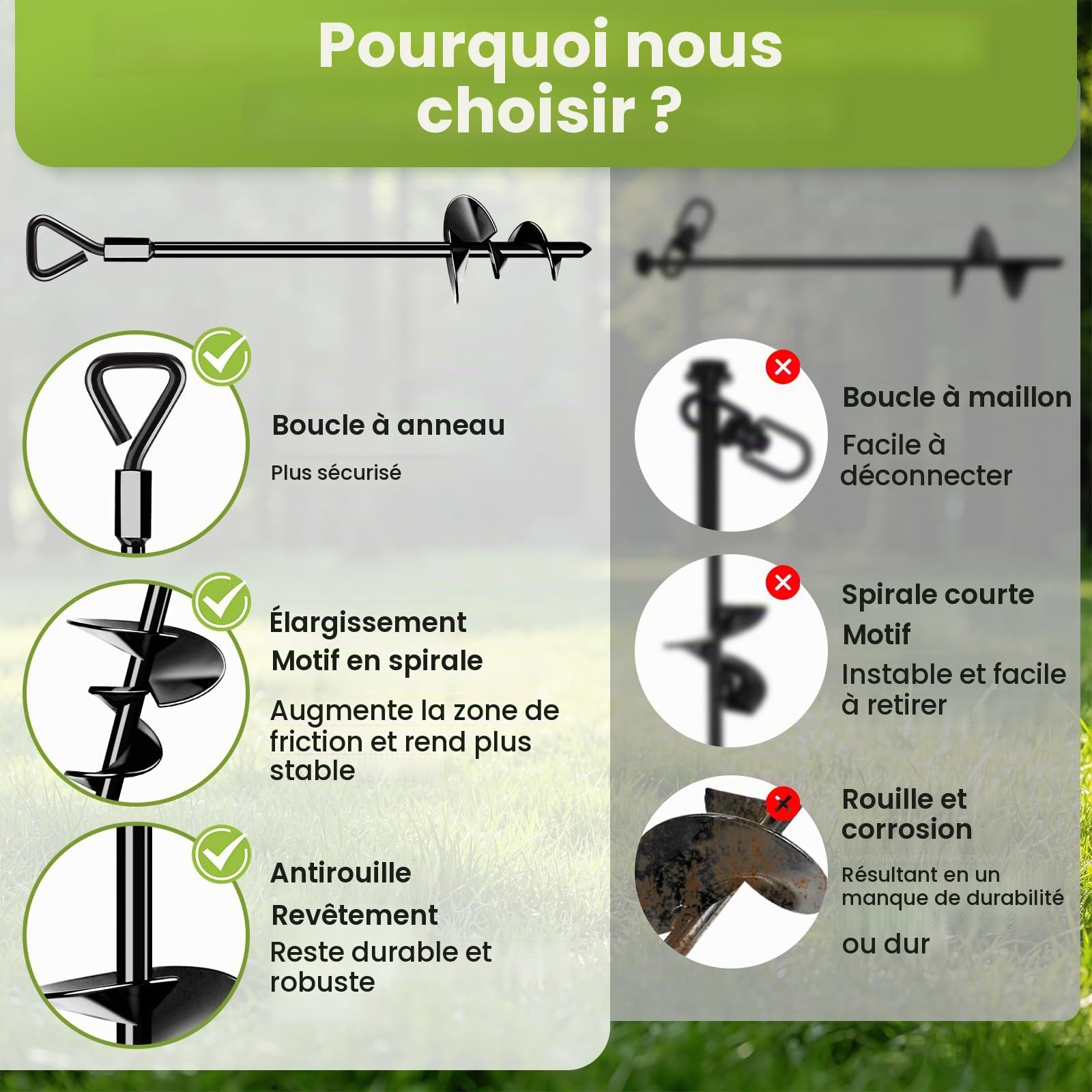 Ancrage au Sol à Visser pour Tente Trampoline, Ensemble de 4 Ancrages Robustes Résiste aux Vents Forts