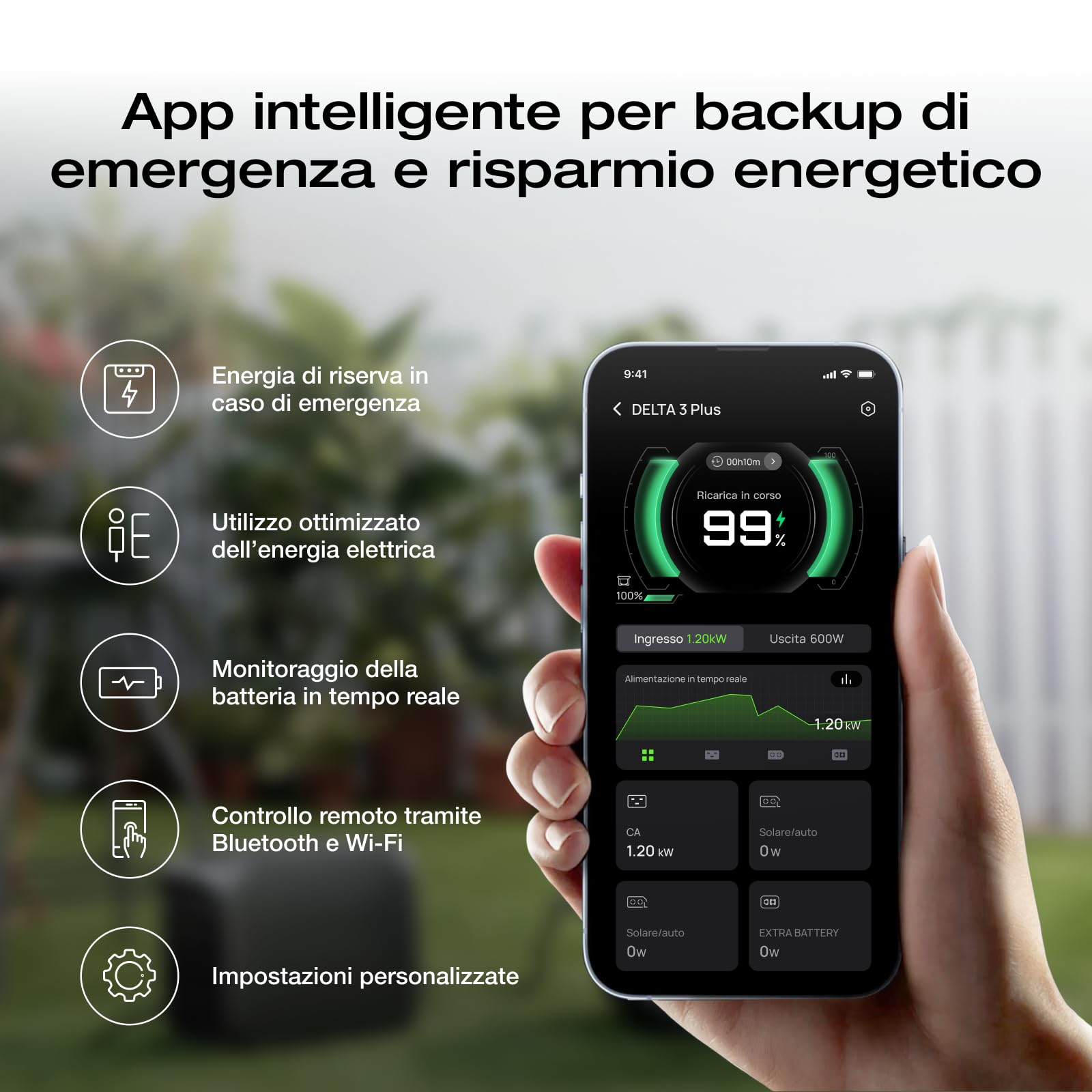 EcoFlow Centrale elettrica portatile DELTA 3 Plus, 1024Wh batteria LFP | ricarica completa in 56 min, uscita fino a 1800W, per backup domestico, interruzioni di corrente e campeggio