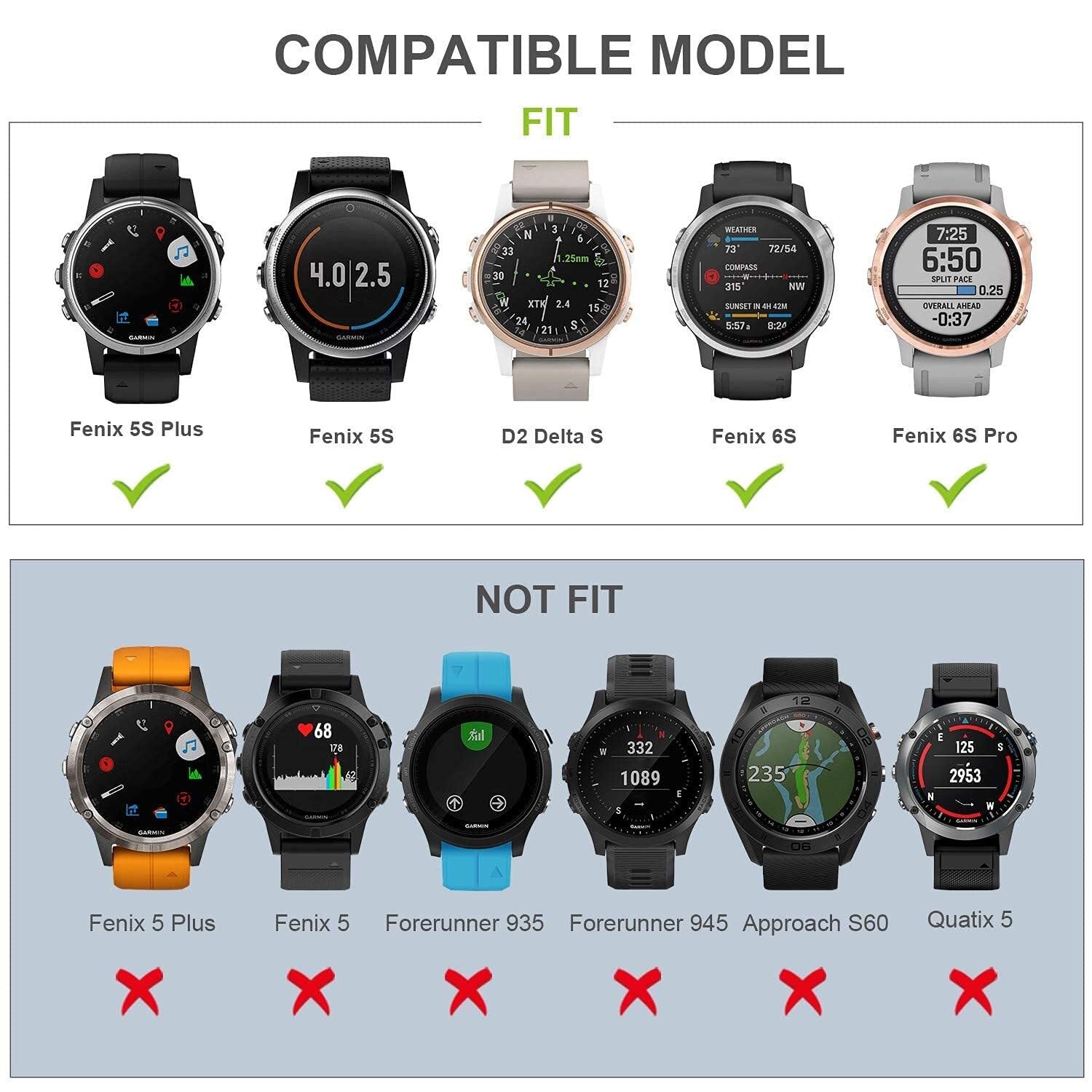 Pasek do zegarka Fenix 5S Fenix 6S Quickfit miękki silikonowy pasek zastępczy do zegarka Fenix 5S Plus / Fenix 6S Pro / Fenix 7S / D2 Delta S