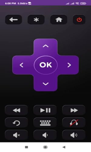 Aregonet Roku