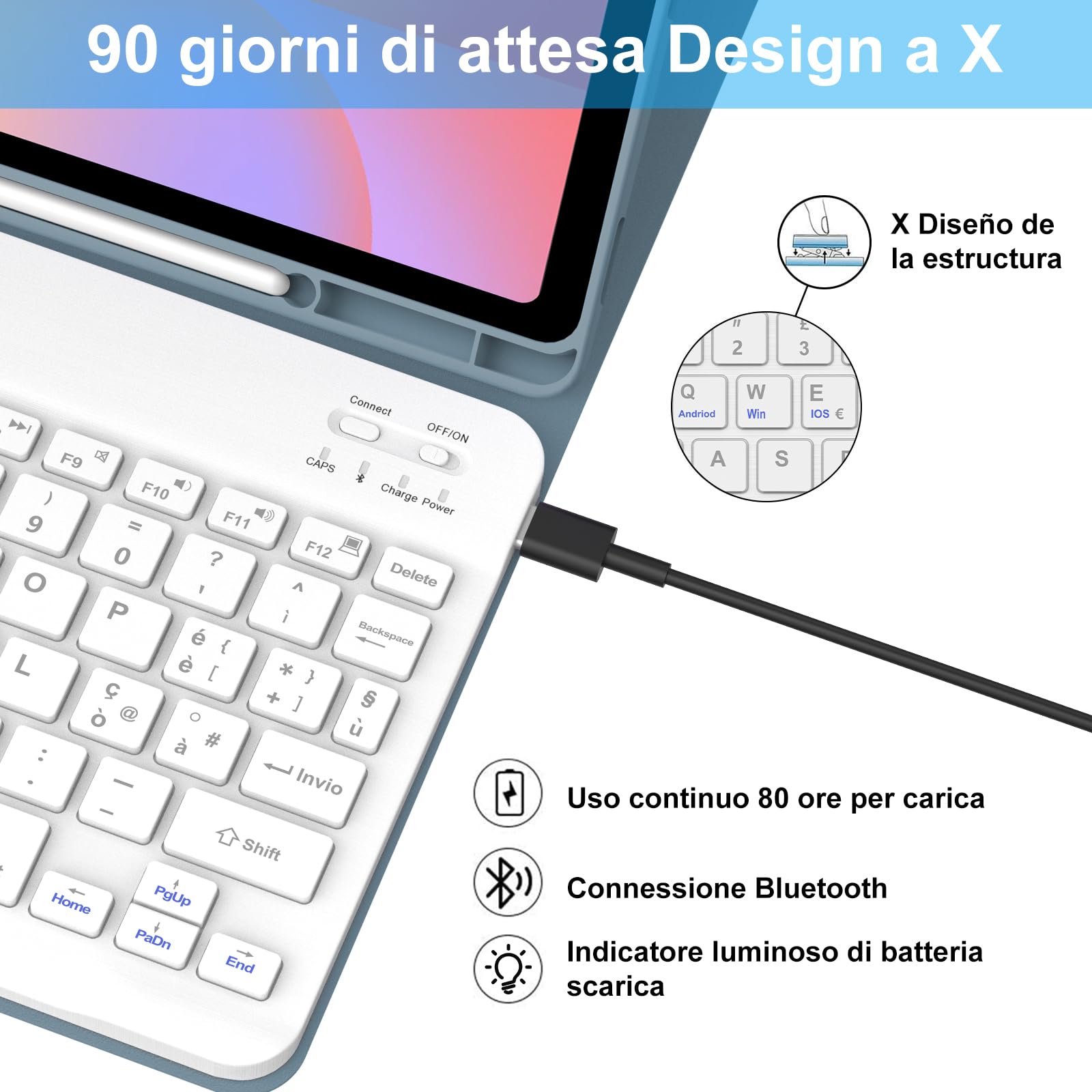 IVEOPPE Cover Tastiera per Samsung Galaxy Tab S10 Lite/S9 FE/S10 FE 10.9"/S9 11", Tastiera Italiano QWERTY Bluetooth Senza Fili Staccabile, Custodia con Portapenna, Grigio-blu