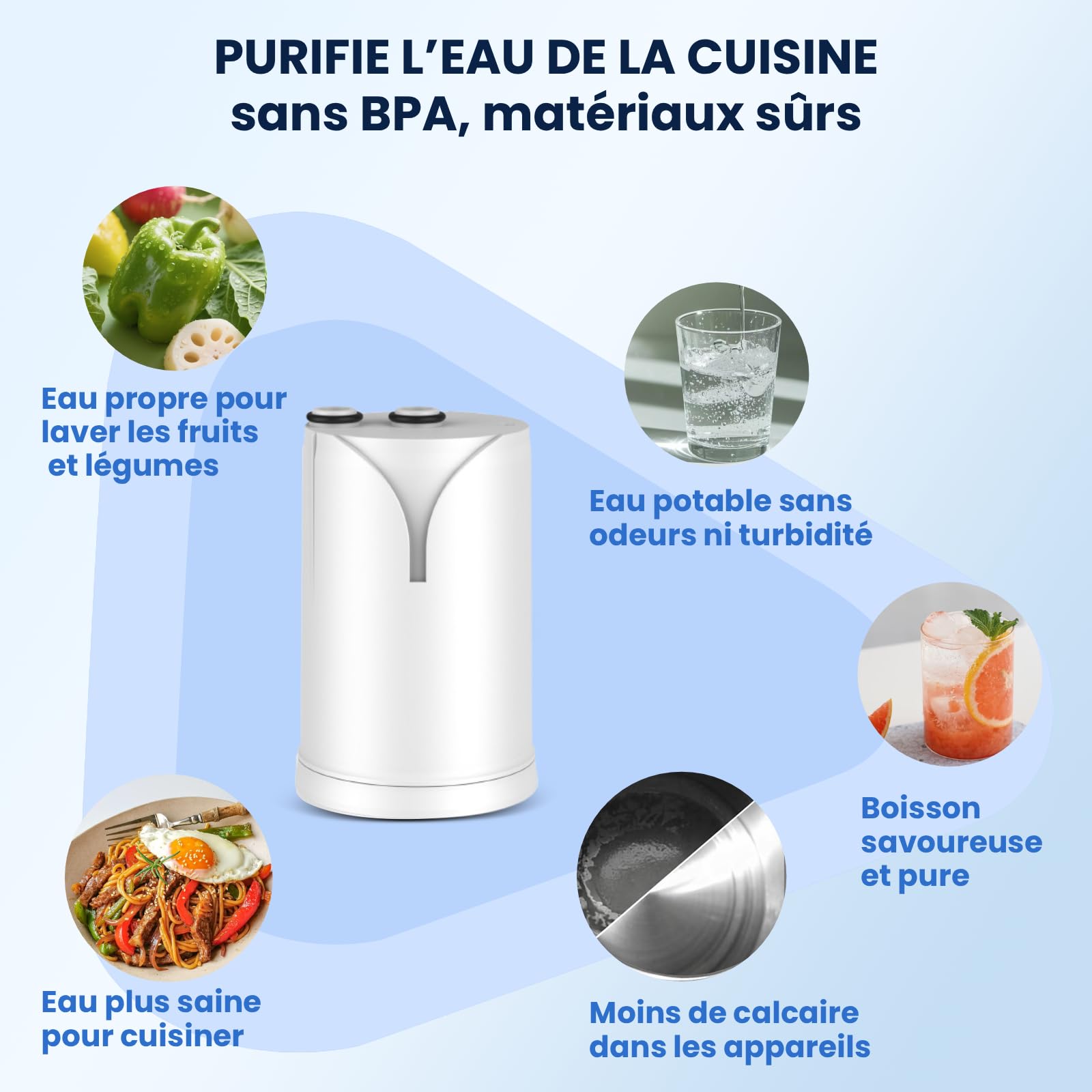 GLACIER FRESH pack de 2x filtres à eau ON TAP V (600 L) – compatible avec Brita On Tap Pro V-MF, réduit le chlore, les PFAS, les microplastiques et les métaux lourds, et améliore le goût de l’eau