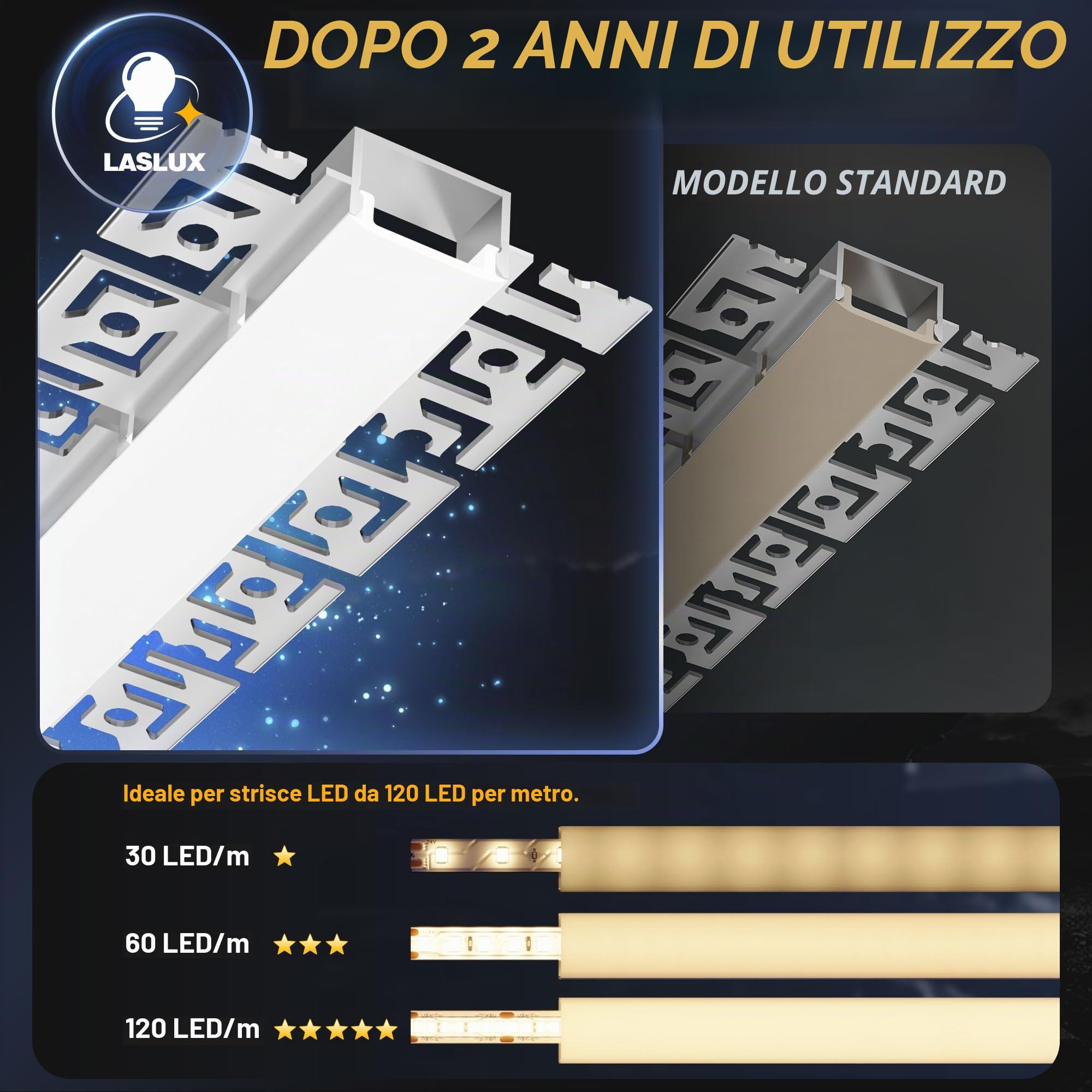 6 x Profilo LED flessibile per controsoffittatura 2m – Profilo da incasso in alluminio flessibile per strisce LED fino a 18 mm, profilo da incasso per soffitti e pareti, curve creative, cerchi