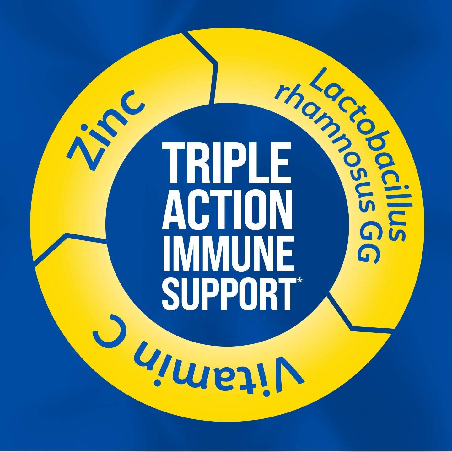 Culturelle Immune Defense Daily Probiotic for Women & Men - 28 Count, Mixed Berry Chewables with 4-in-1 Immune Support. Probiotic Vitamin C, Vitamin D, and Zinc Plus Elderberry