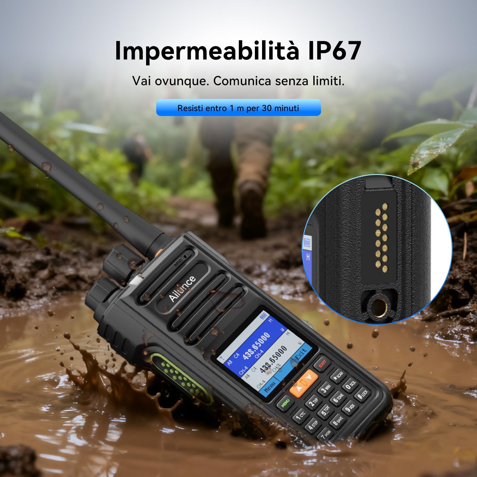 Retevis Ailunce HA2 Radioamatore APRS/GPS, Bluetooth Walkie Talkie, Controllo APP, Radio Doppia Banda IP67, Banda Aeronautica, FM, 2800mAh USB-C Ricetrasmittenti Professionali (1 Stück)