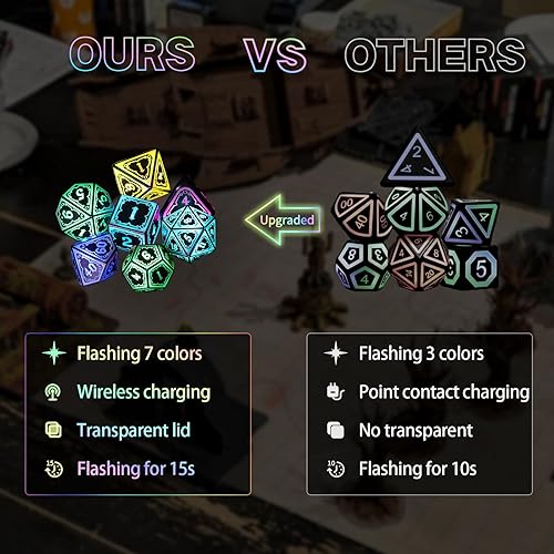 Miniatura 7 de FONVGOGO Dados LED, dados DND iluminados, recargables, intermitentes, juego de dados D&D intermitentes electrónicos intermitentes para Dungeons and