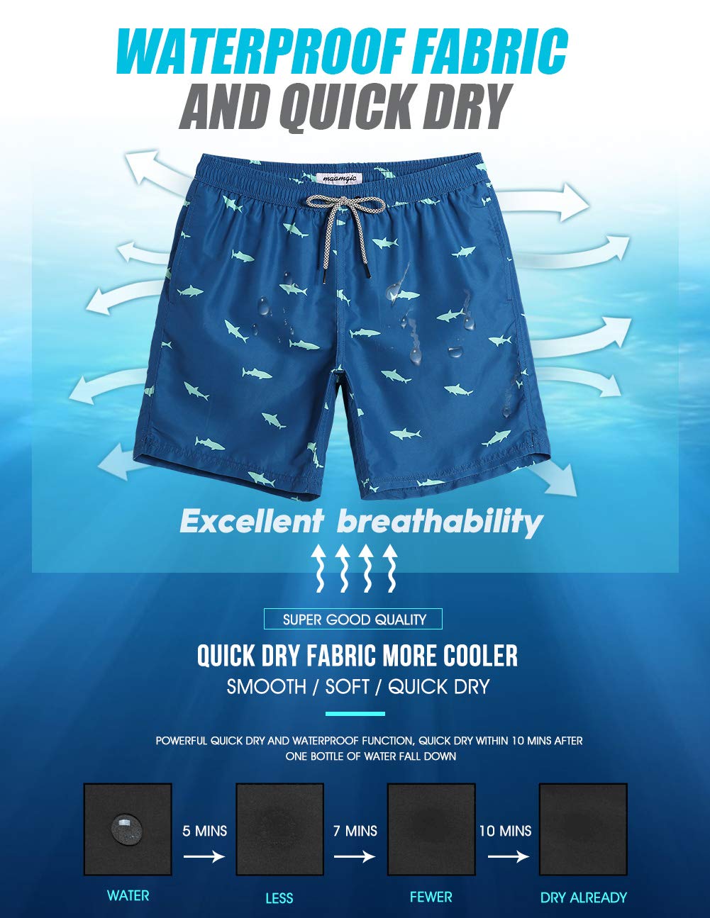 MaaMgic Pantaloncini da Bagno da Uomo Asciugatura Veloce Costume da Bagno per Surf sulla Spiaggia Multi-funzioni Allenamento casa con Fodera in Mesh con Fodera in Mesh