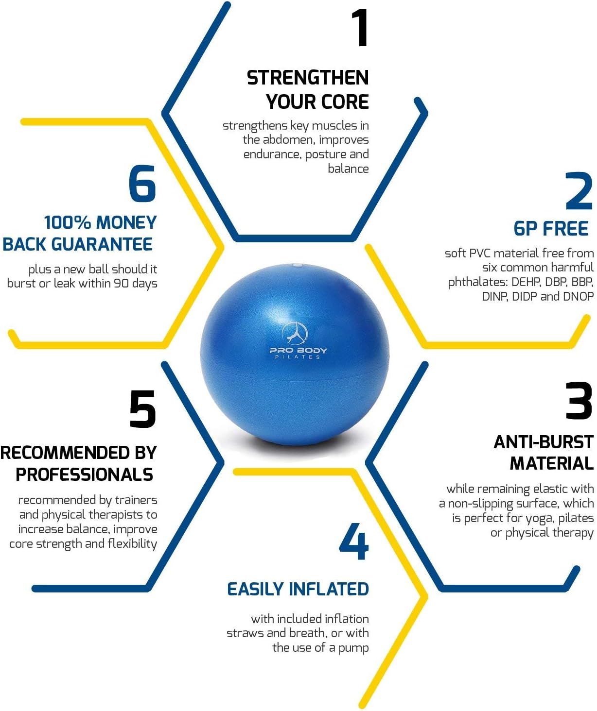 ProBody Pilates Ring and Mini Exercise Ball (2 pcs) - Magic Circle and Barre Ball Bundle for Stability, Barre, Yoga, Core Training and Physical Therapy : Sports & Outdoors