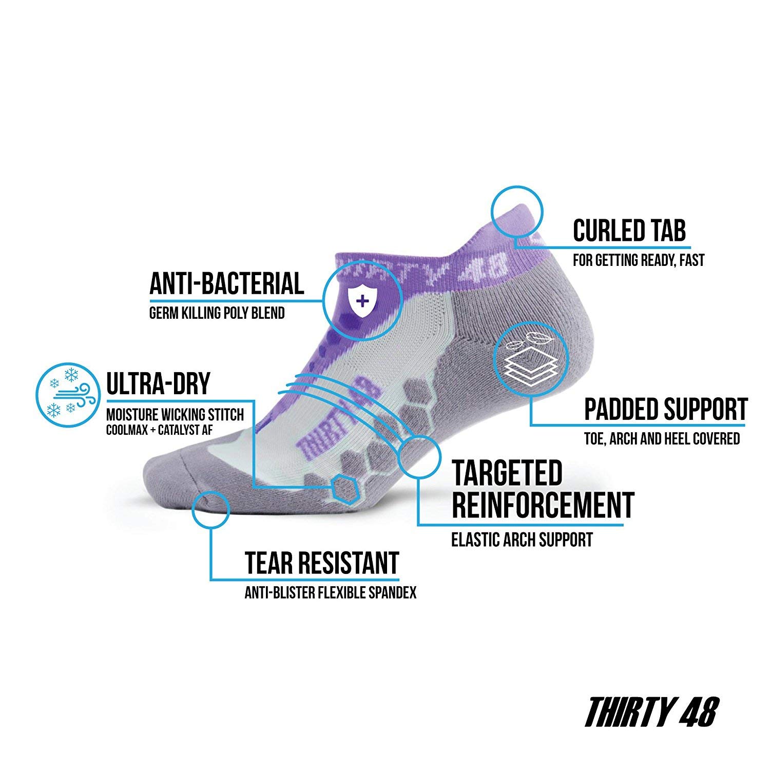 Calcetines para correr de Thirty48, Ru Series – Morado/Gris – Unisex – Múltiple acolchado para protección extra – CatalystAF™ Diseño, Incrementa Airflow – COOLMAX® Material resistente, Mantiene tus pies frescos y secos – Empaquetado USA