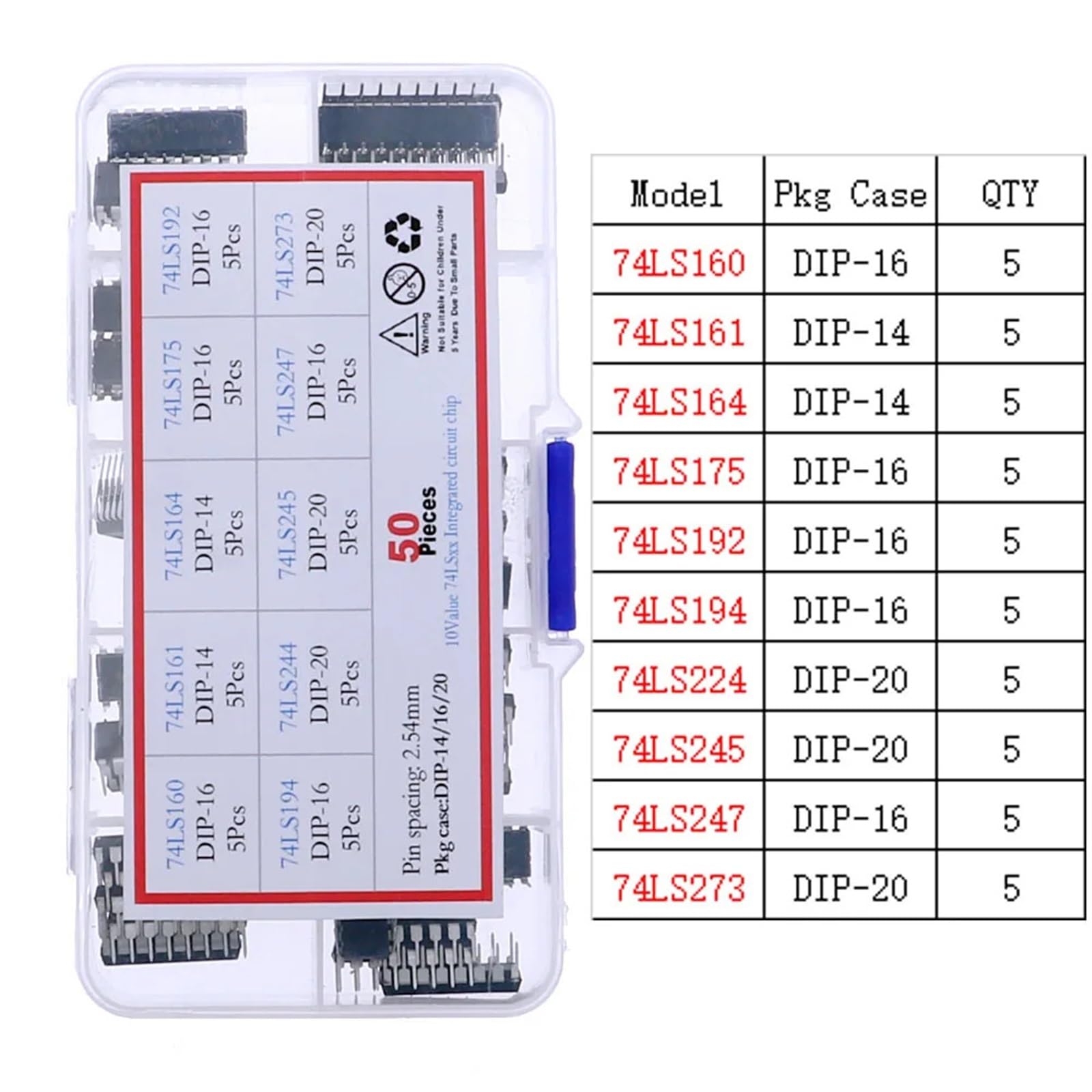 Assortimento di chip for circuiti integrati IC serie 74HCXX 74LSXX CD4000 Set di prese logiche comuni(74LS160-74LS273)