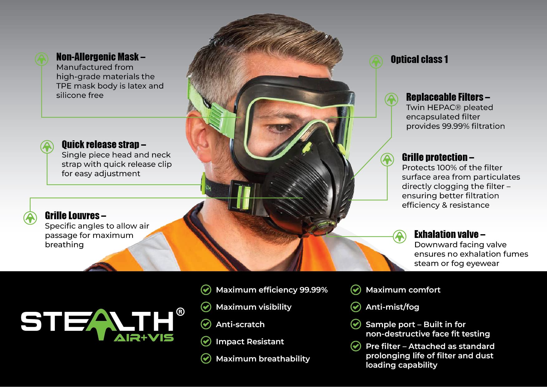 Stealth Air+Vis maska ochronna z okularami ochronnymi, wymienny filtr HEPAC® z filtrem cząstek stałych, maska przeciwpyłowa z wygodnymi paskami, wytrzymałe okulary ochronne zapewniające maksymalne