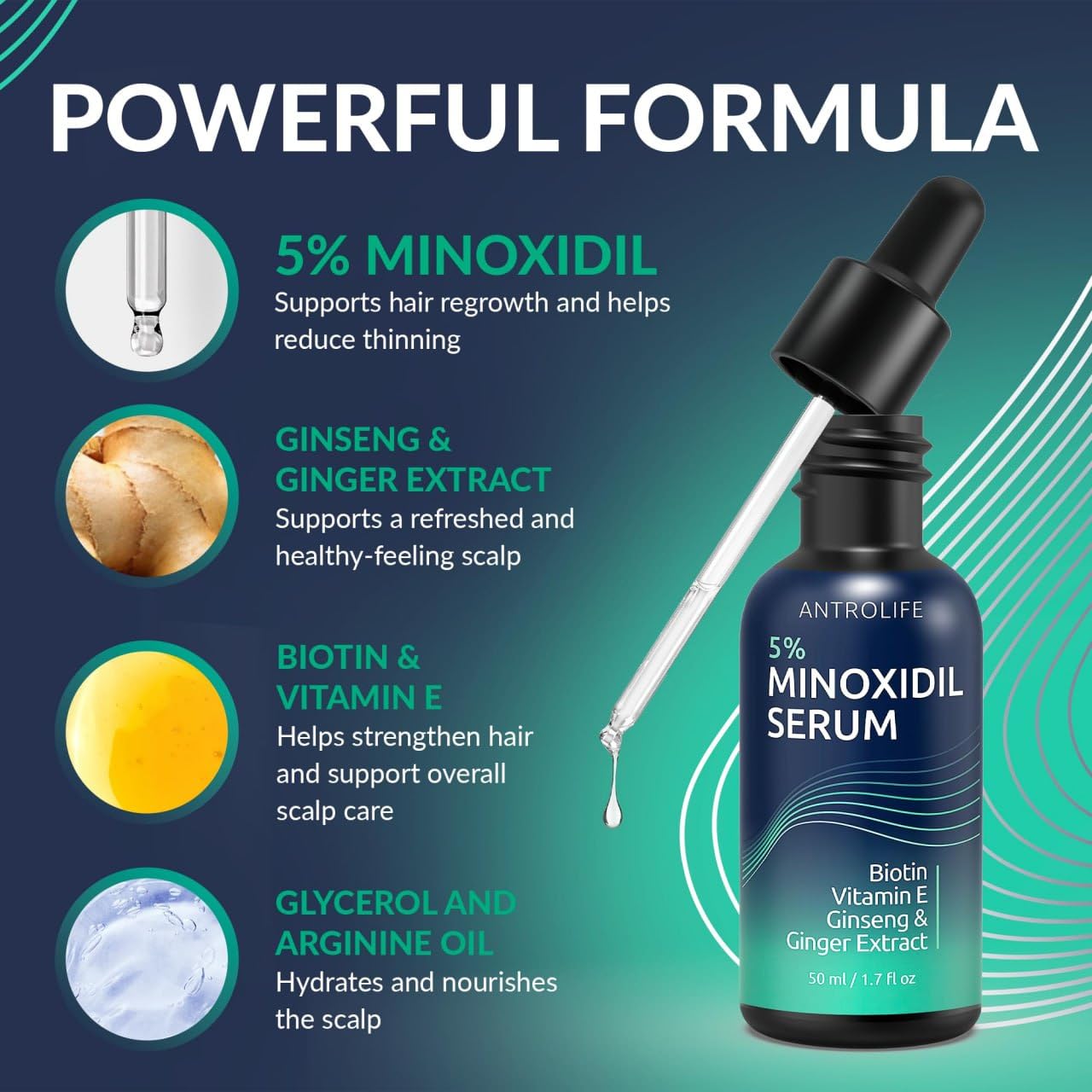 boxed kit and dropper overview