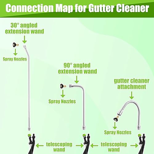 Miniatura 3 de Tool Daily Varita telescópica de lavado a presión de 21 pies con cepillo, varita de extensión de lavadora eléctrica, limpiador telescópico
