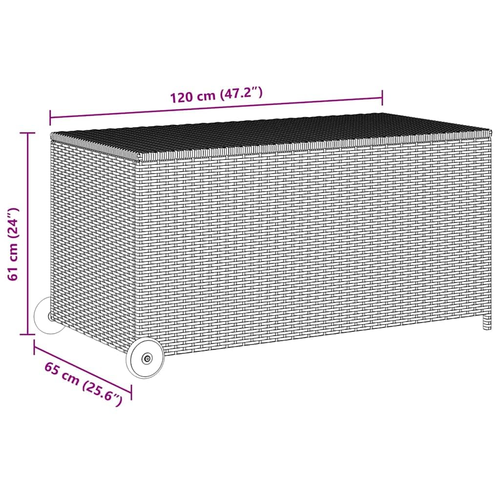 Garten-Auflagenbox Schwarz 120x65x61 cm Poly Rattan mit wasserdichtem Stauraum, Deckel und Rollen für Balkon Terrasse Outdoor, wetterfest und platzsparend zur Kissen Aufbewahrung