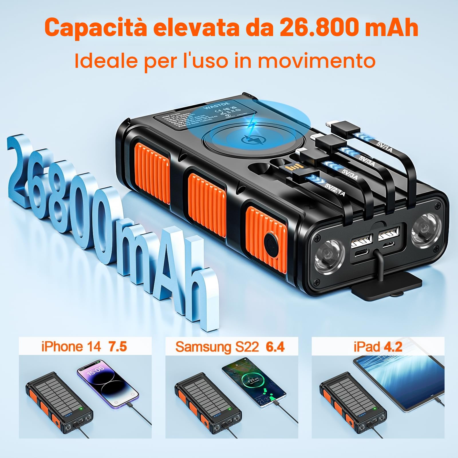 Power Bank Solare 26800mAh Con Manovella | 7 Uscite, 4 Ingressi, Wireless, 4 Cavi Integrati, Torcia E Bussola - 4