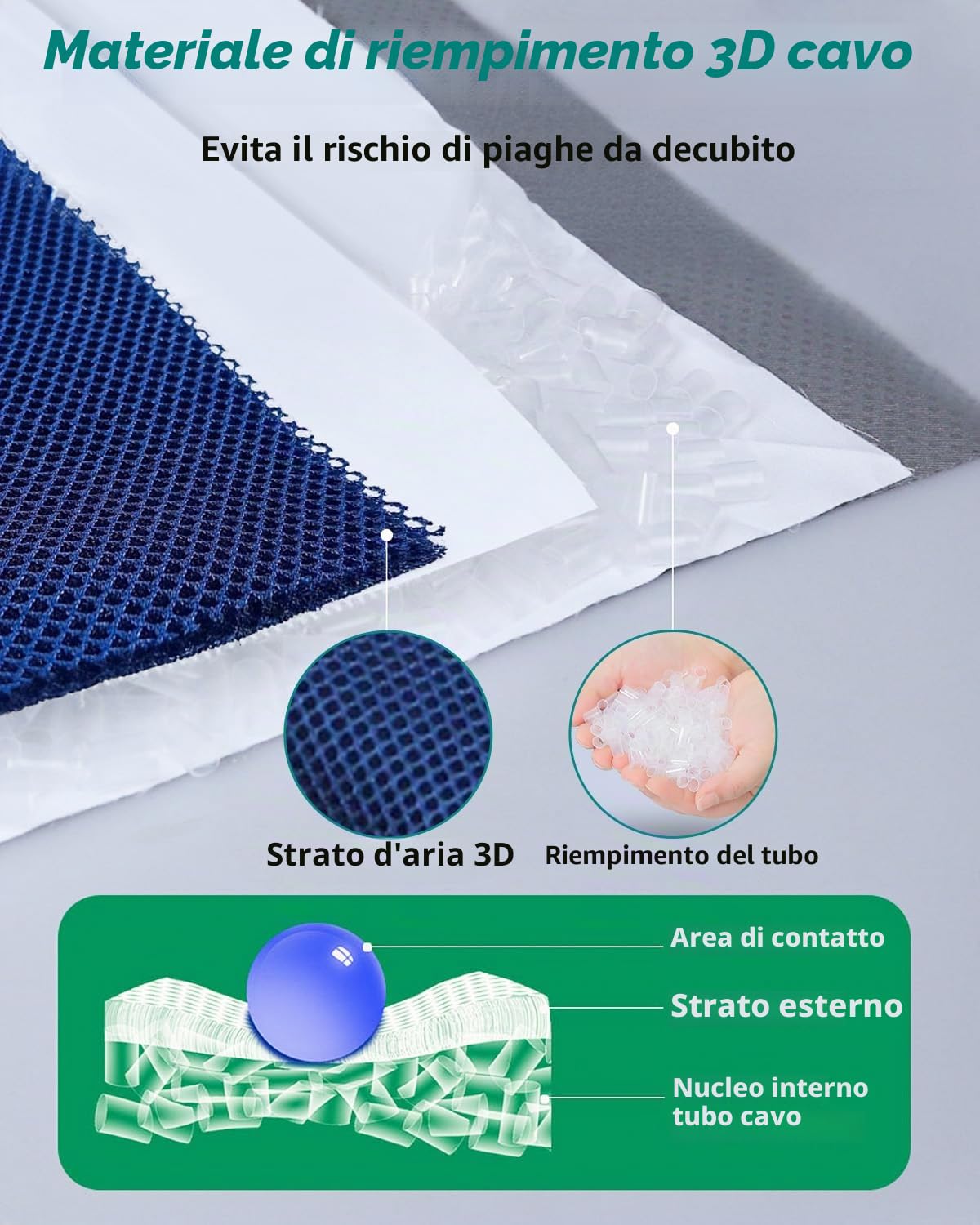 Cuscino antiscivolo per sedia a rotelle con pomolo e cintura di sicurezza, design ergonomico per un comfort ottimale, sollievo dalla pressione e stabilità, adatto per chi è in sedia a rotelle