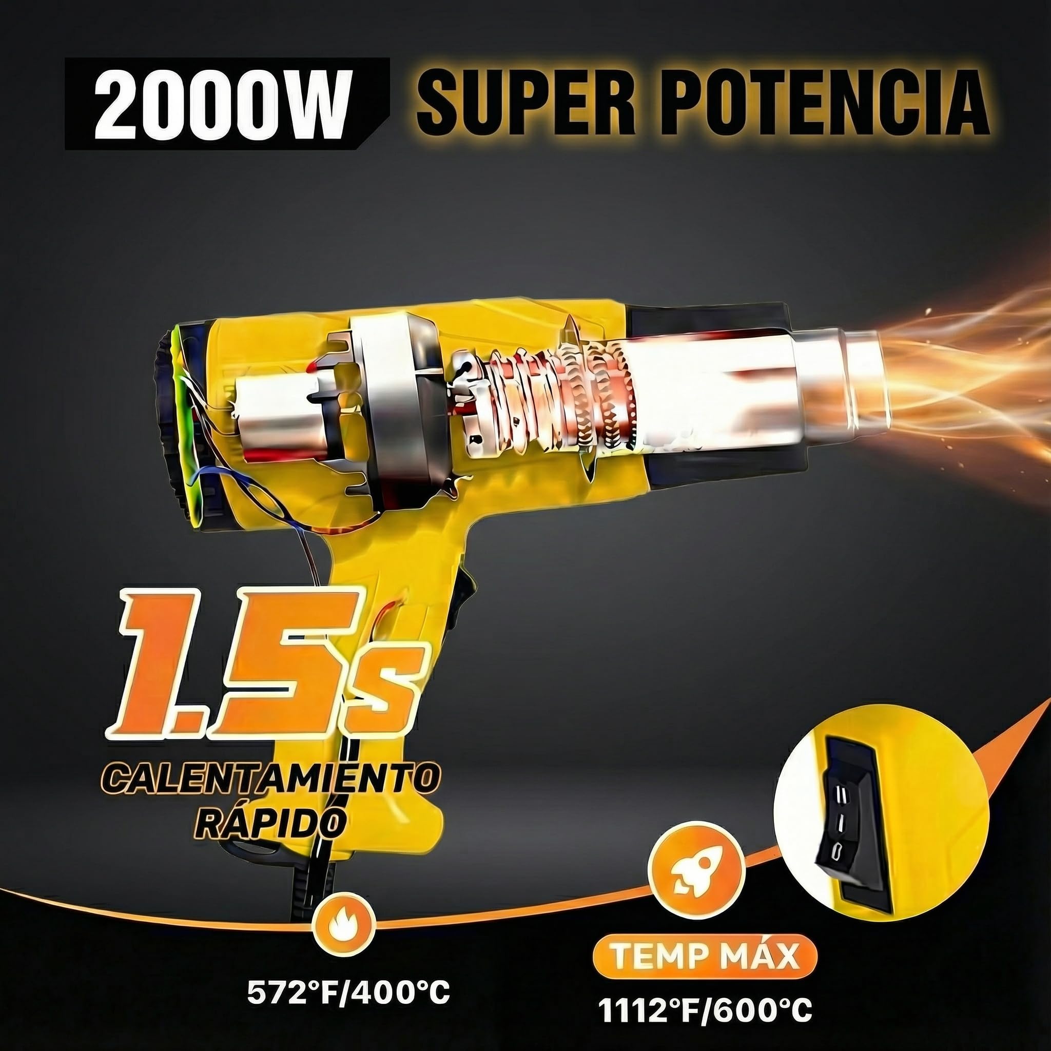 Pistola de Calor 2000W | 2 Niveles de Temperatura 400–600 °C | Pistola de Aire Caliente KIT PREMIUM con Protector Anti-Quemaduras y 4 Boquillas | Manual en Español