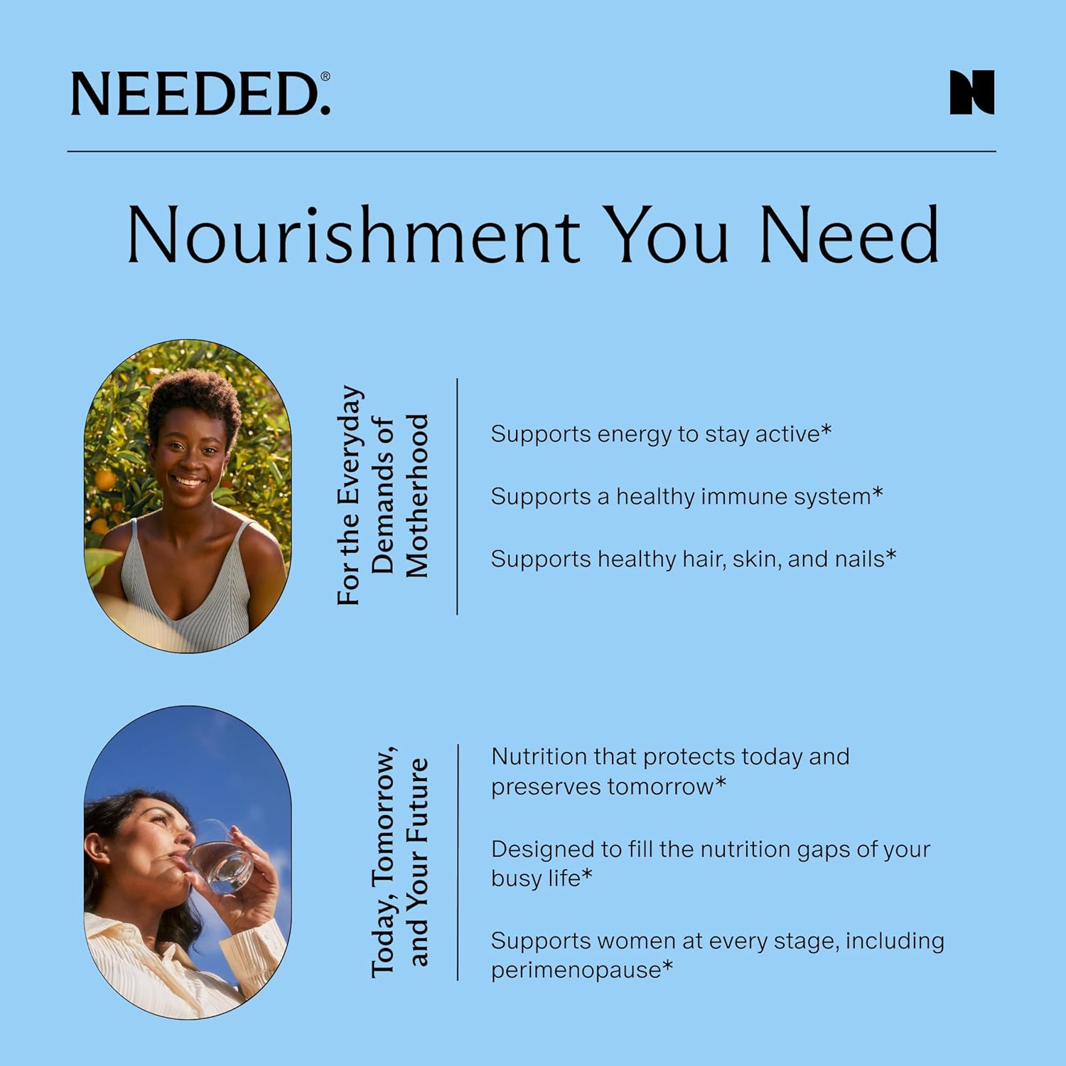 Needed. Multivitamin for Women with 22 Vitamins, Minerals and Antioxidants - Daily Womens Multivitamin - Vitamin B12, B6, D3 4000IU, Choline, Biotin, Magnesium, Folate and More (60 Count)