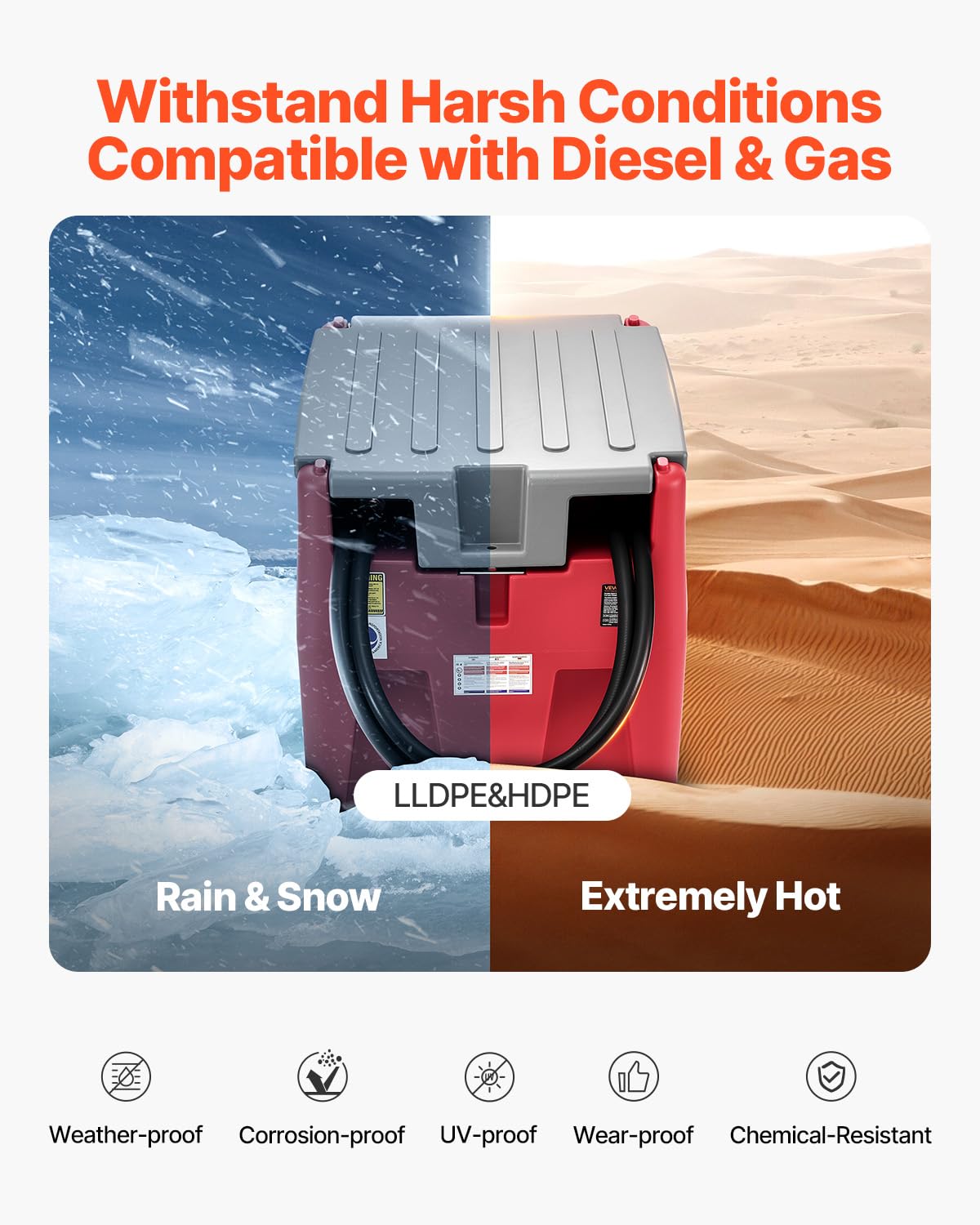 VEVOR Serbatoio Portatile per Benzina 220 Litri Portata 10 GPM, Serbatoio per Carburante Diesel con Pompa di Trasferimento Elettrica 102W, Tubo Flessibile, Trasporto del Carburante, Rosso