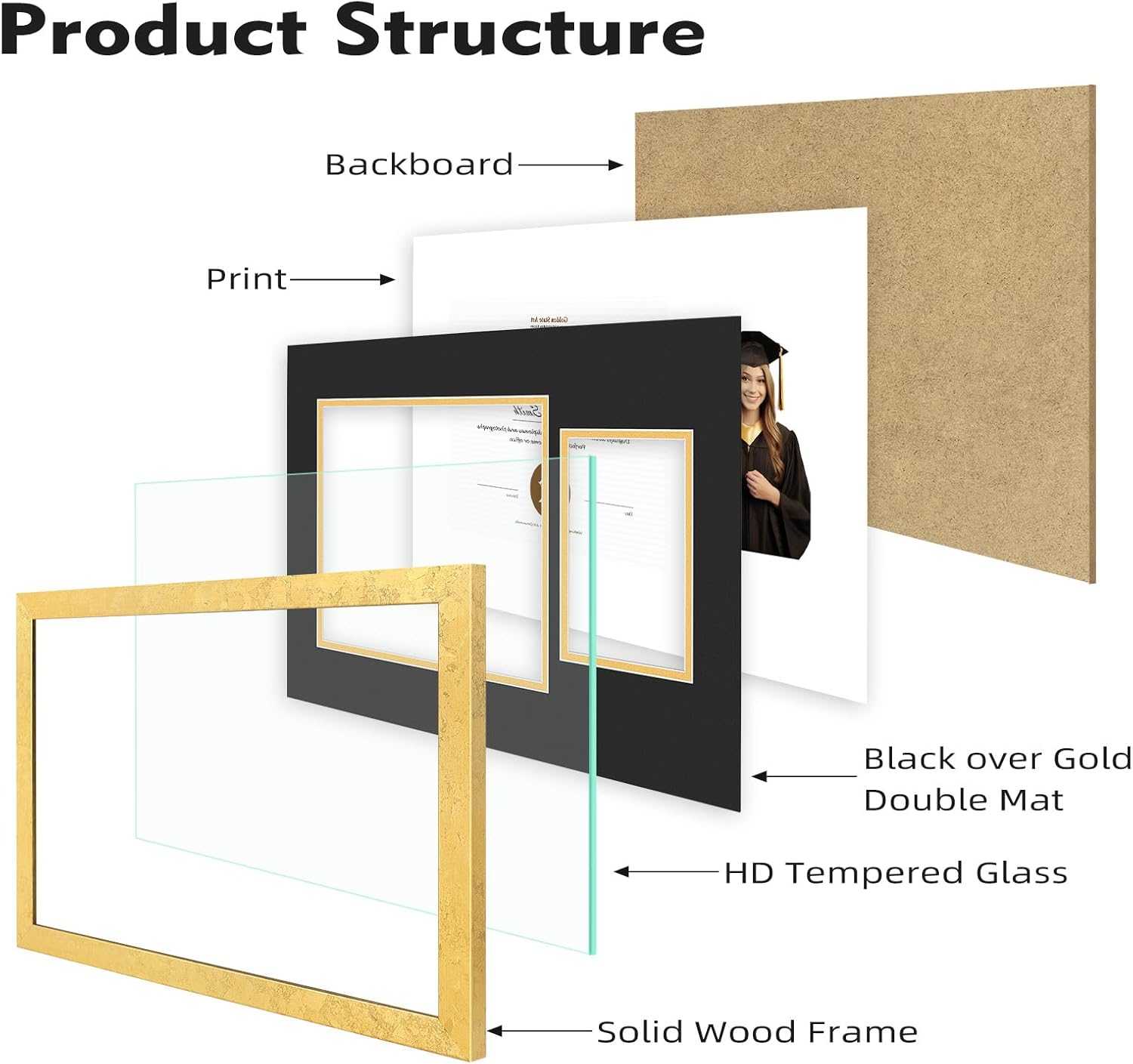 Golden State Art 8x10 Diploma Frame and 4x6 Picture, Solid Wood Certificate Frame with Real Glass Front, Display Diploma 8x10 with Black over Gold Double Mat or 11x17 Document Without Mat (1 Pack)