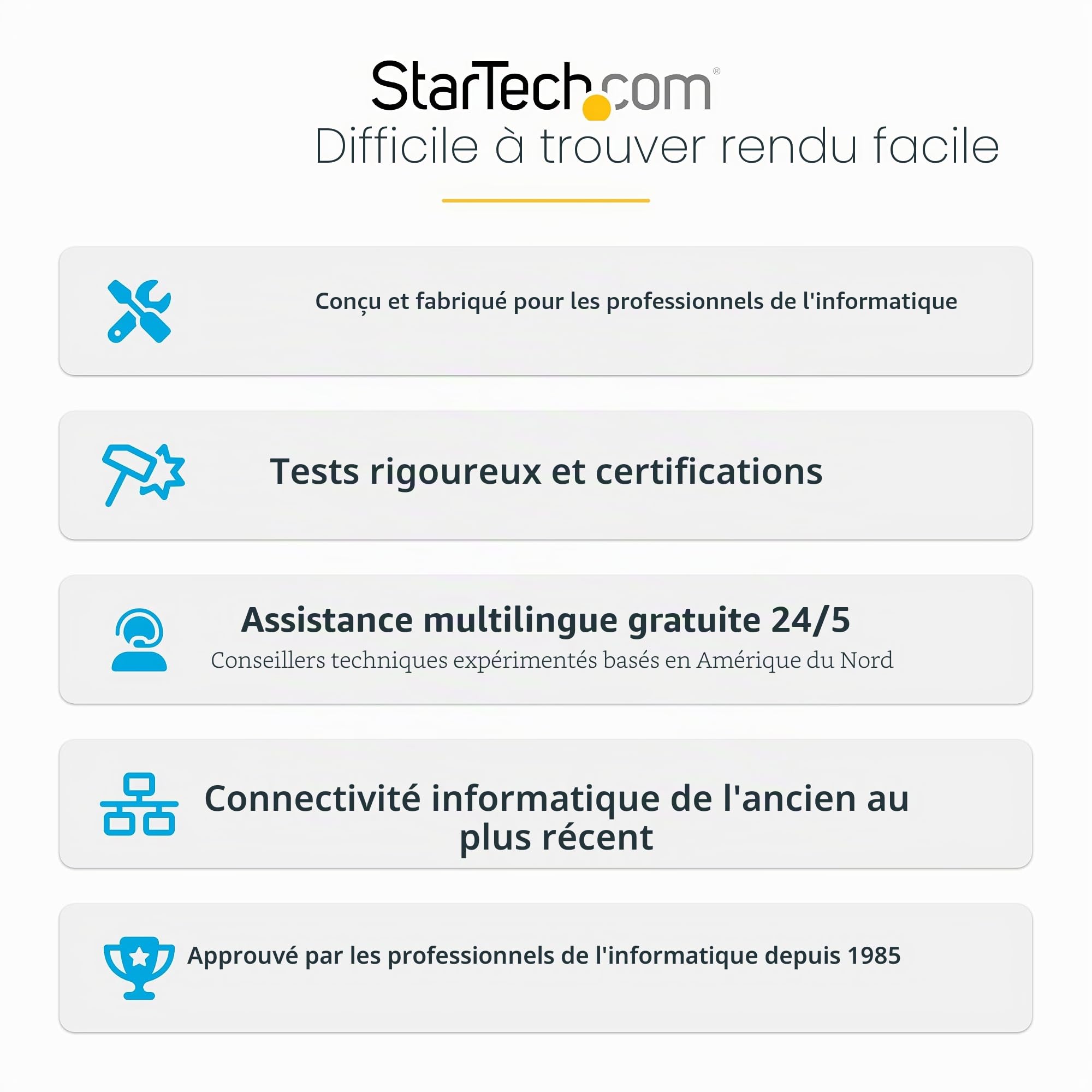 StarTech Switch KM 4 Ports USB 3.0, Audio (P4A20132-KM-SWITCH) | Commutation souris, Clavier souris partagés, Audio 3.5mm et USB, Raccourcis clavier
