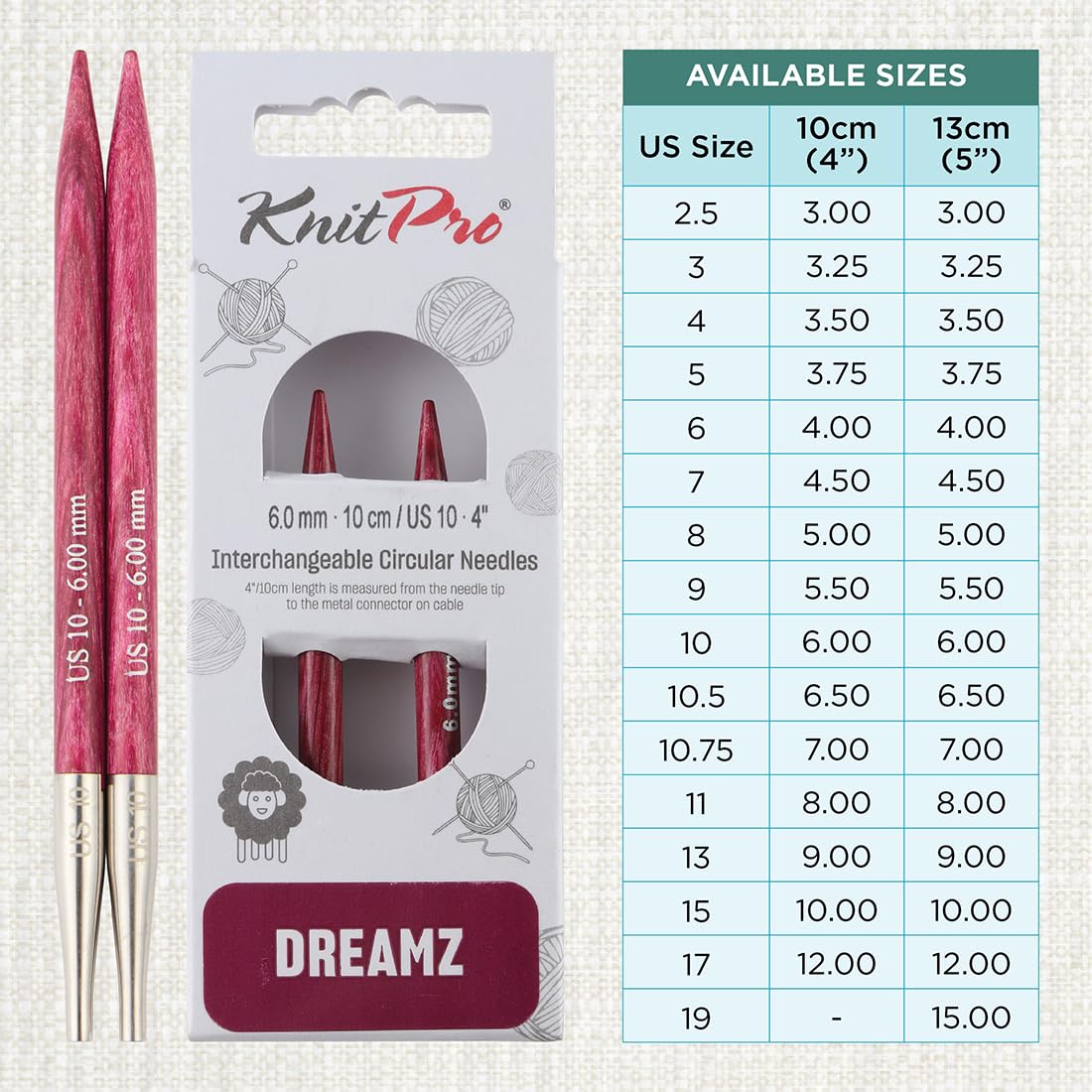 KnitPro Dreamz Interchangeable Circular Needles 4" (10cm), Candy Pink, 6.00mm - Image 4