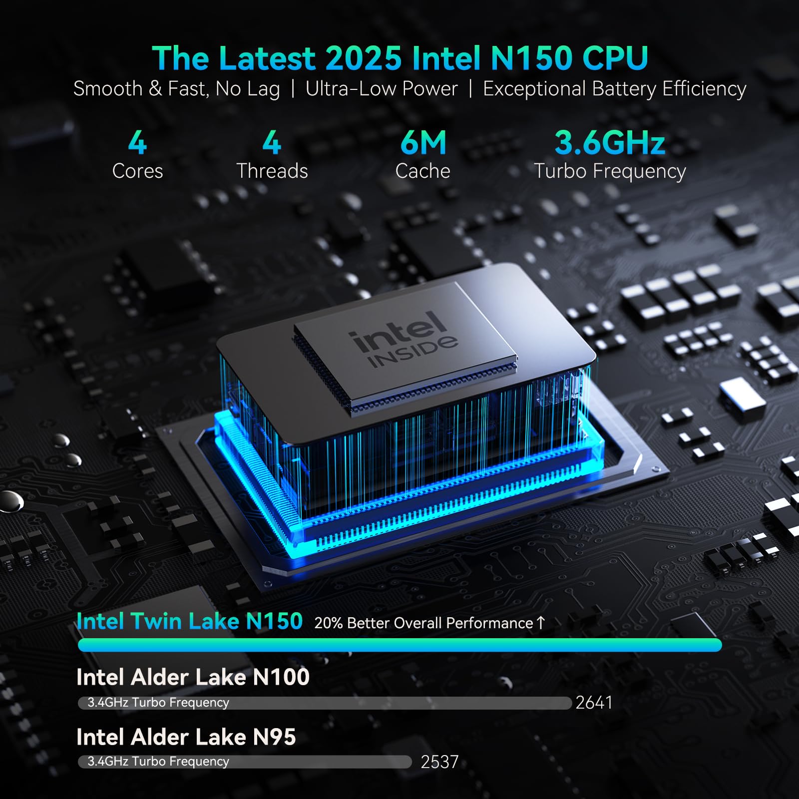 Blackview Laptop 2025, Laptops Computer for Business Student, Quad-Core N150 (Up to 3.6GHz, Beat N5095/N95/N97/N100), 16GB DDR4 256GB SSD, 15.6” FHD IPS TÜV Screen, 100W Type-C Fast Charge, 4K HDMI