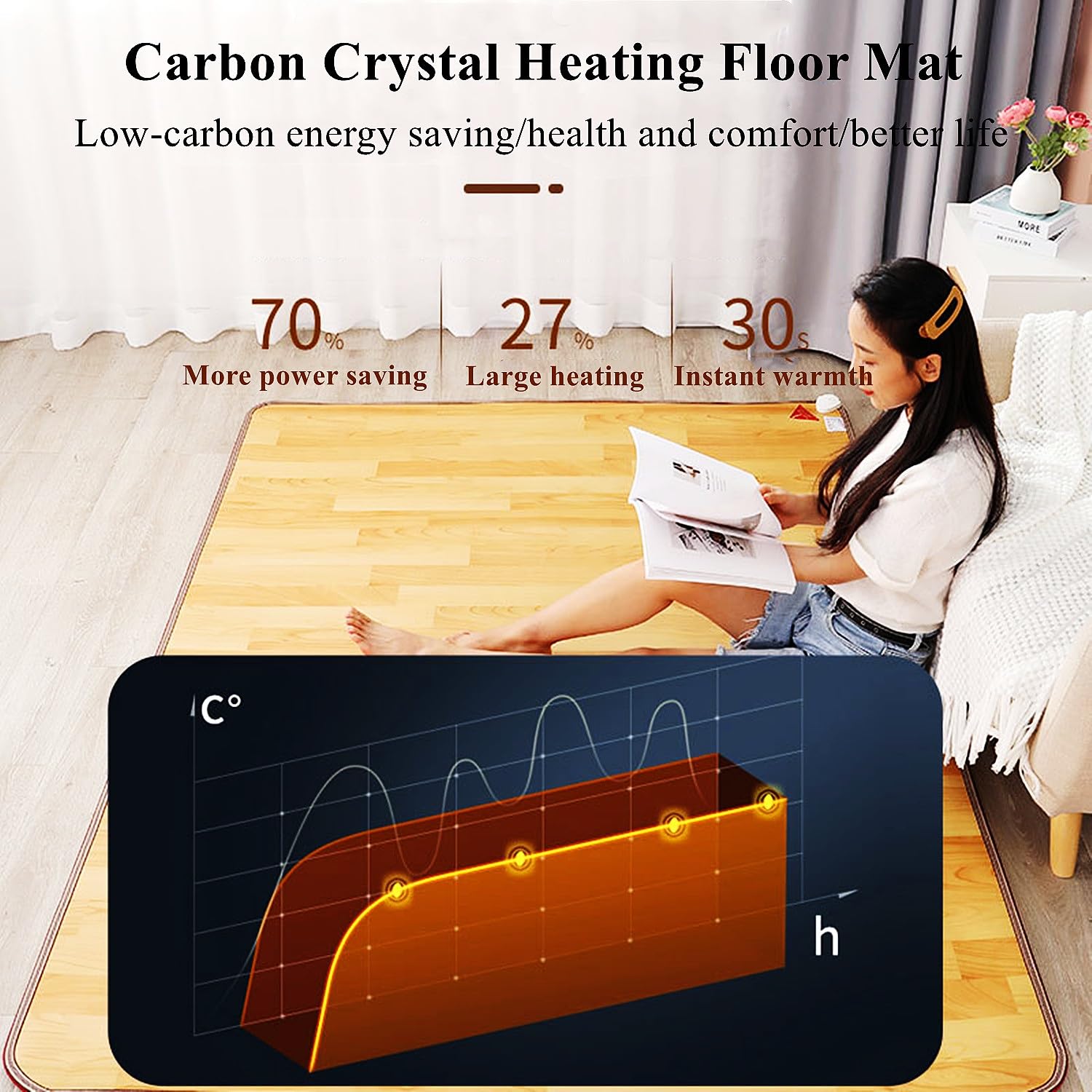 Alfombra calefactada, tapete calefaccionado con temperatura ajustable y temporizador, almohadilla térmica infrarroja eléctrica, calentador de pies de calentamiento rápido(13.8x19.7in)
