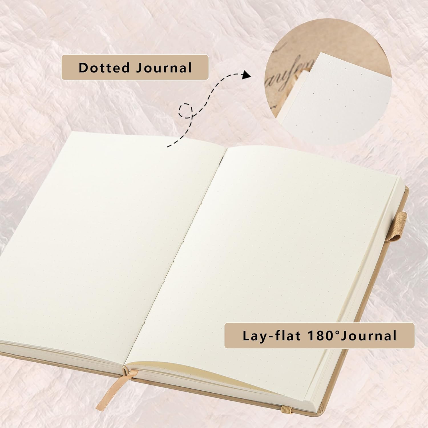 Cuaderno Bullet Journal Cáncer  – Diario Astrológico A5 de 400 Páginas con Diseño de Constelaciones | Tapa Dura de TIEFOSSI para Mujeres, Hombres y Adolescentes