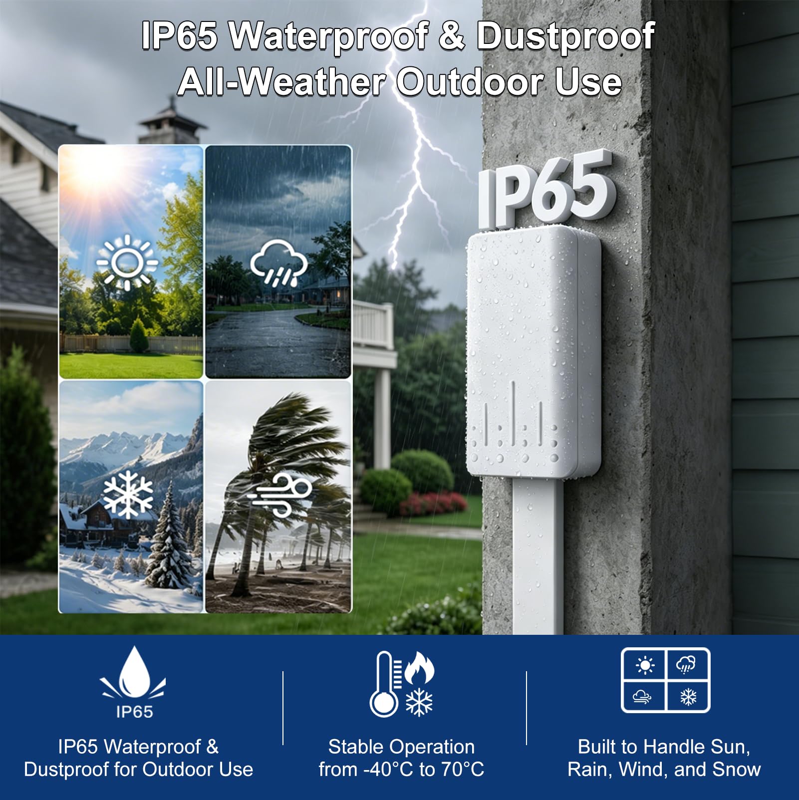 Amplificador WiFi para Exteriores IP65, 2.4GHz 300Mbps, Extensor de jardín, Modo Ap, PoE, Compatible con la mayoría de routers, para jardín, Piscina, Garaje, Granja