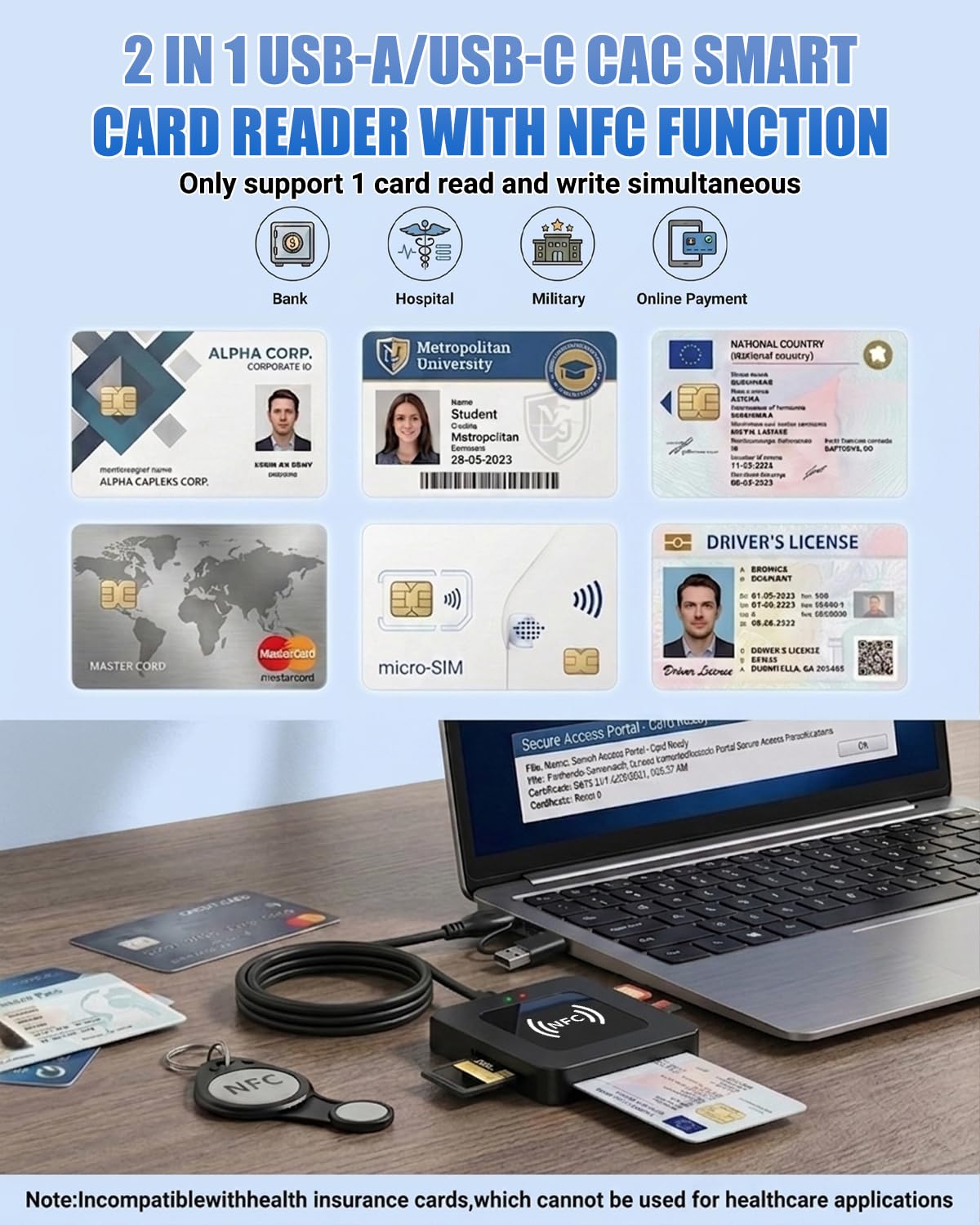 2 IN 1 USB-A& USB-C Chipkartenleser mit NFC- Smart Card Reader/SIM/SD/TF Kartenlesegerät- kompatibel mit Mac OS X+ Windows 11+ Linux, Android-für den neuen Personalausweis Gesundheitskarte Bankkarten