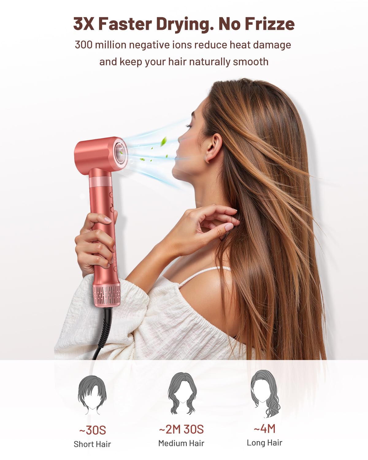 HITTIONA 5 in 1 Airstyler & Rundbürstenföhn, 110.000 U/min Ionen Haartrockner mit Auto Lockenstab, Profi-Hairstyler für Alle Haartypen
