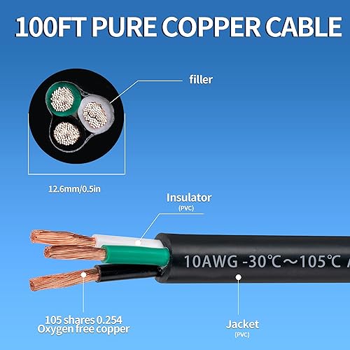 Miniatura 73 de Lesnlok Cable eléctrico calibre 20 AWG con 2 conductores de cobre puro, libres de oxígeno, trenzados, de cloruro de polivinilo, estañados
