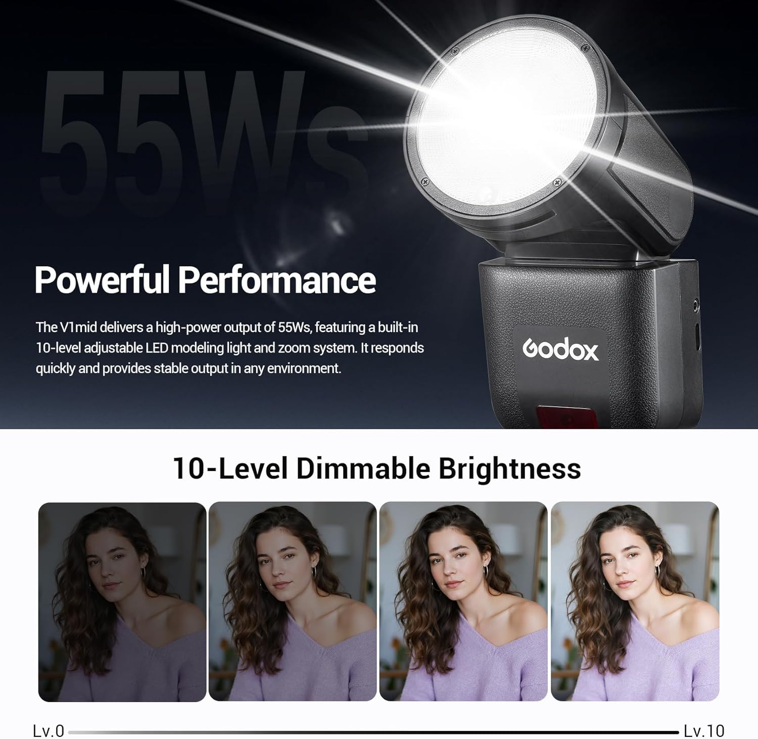 Godox V1 Mid C Round Head Camera Flash, TTL Li-ion 650 Full-Power Flexible Modeling Lamp for Canon 1/80000s HSS Hot Shoe Speedlight 1.7s Recycle time 5300K±200K Speedlite for Product/Wedding/Portrait