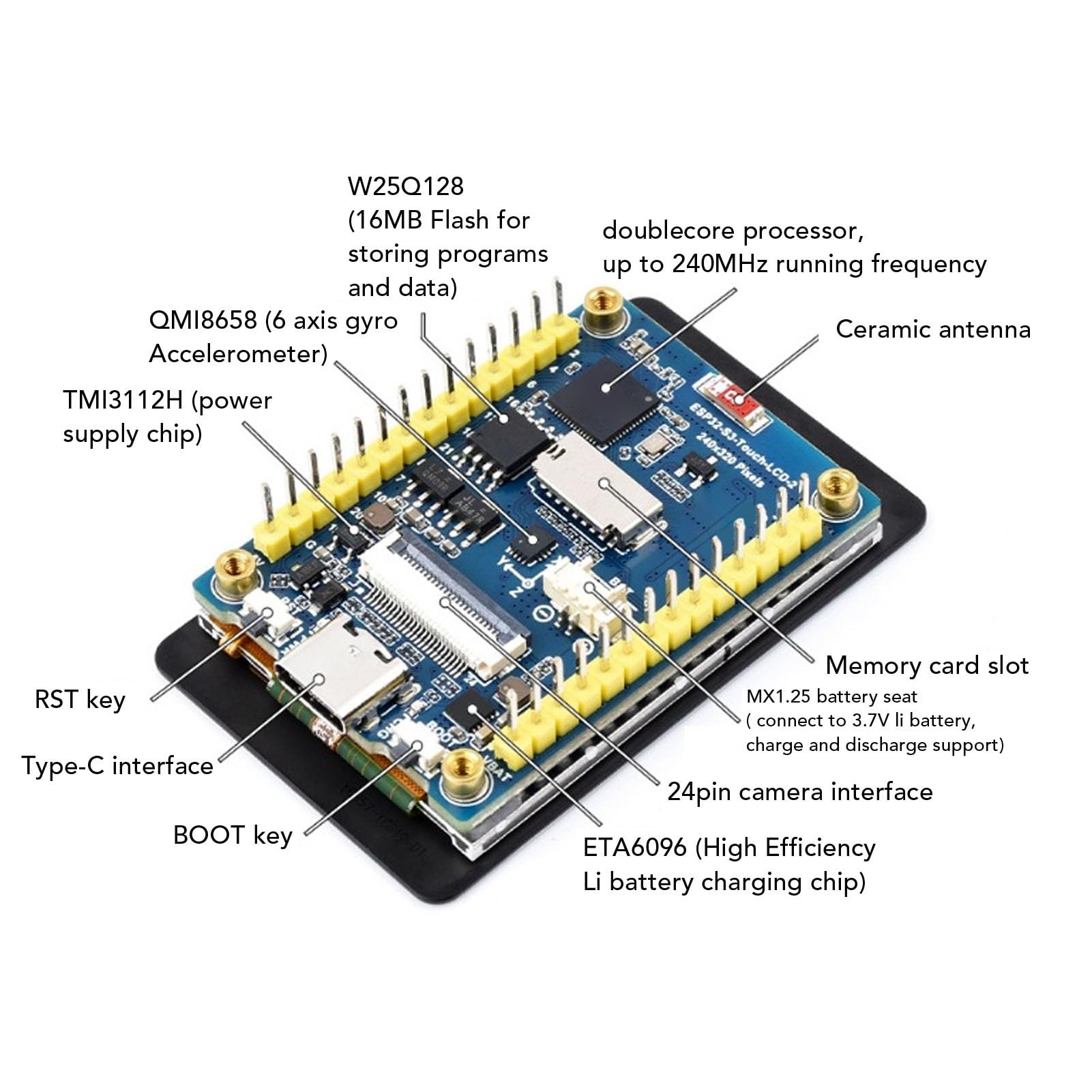 XUMIUZIY S3 2 en 1 Placa de Desarrollo con Pantalla Táctil, 240x320 262K