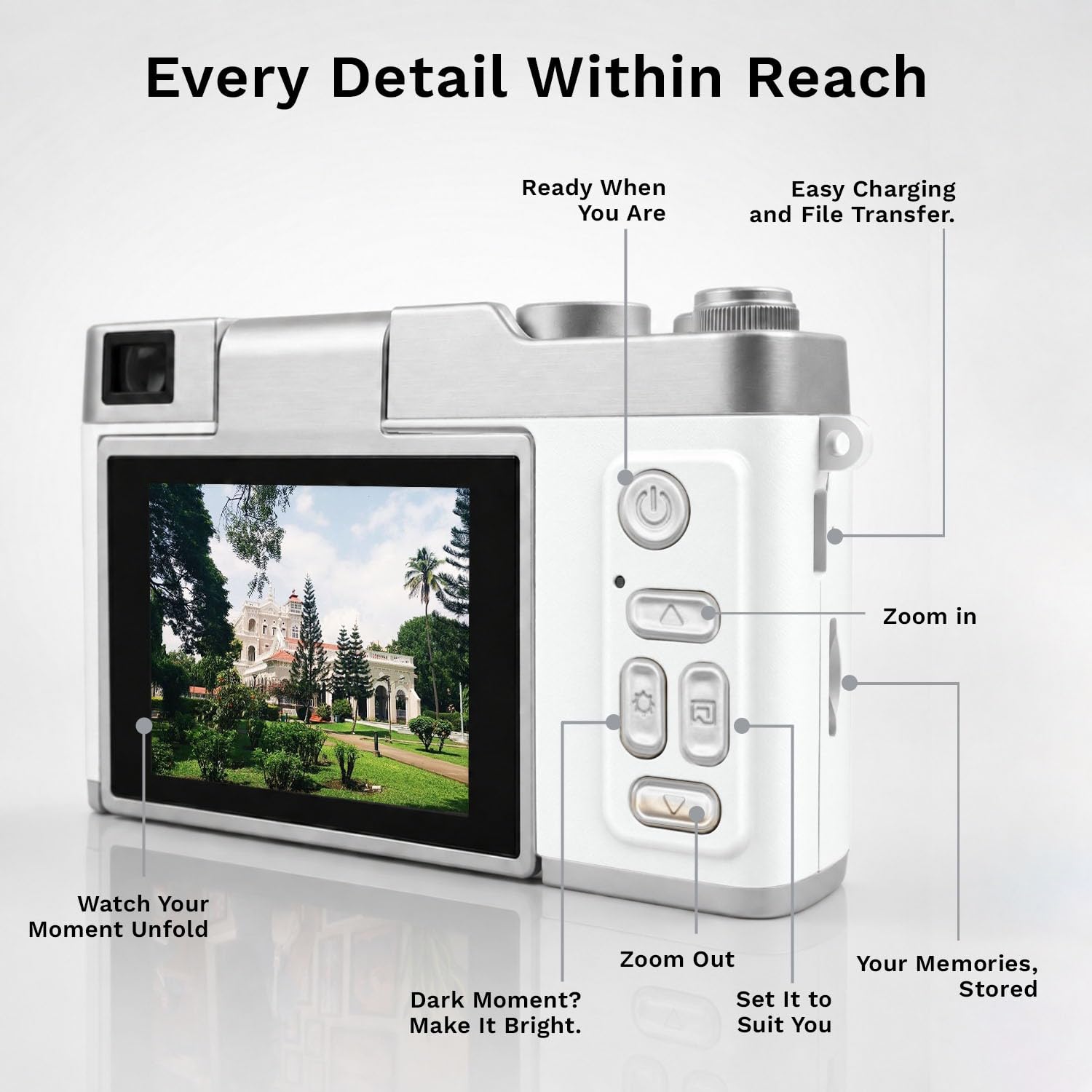 LEQTRONIQ Playzz 48MP Digital Camera - Selfie & Vlog -6