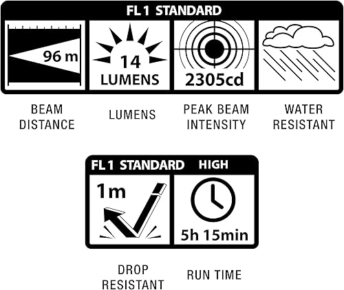 Miniatura 2 de Linterna Maglite Mini incandescente 2 celdas AA negro