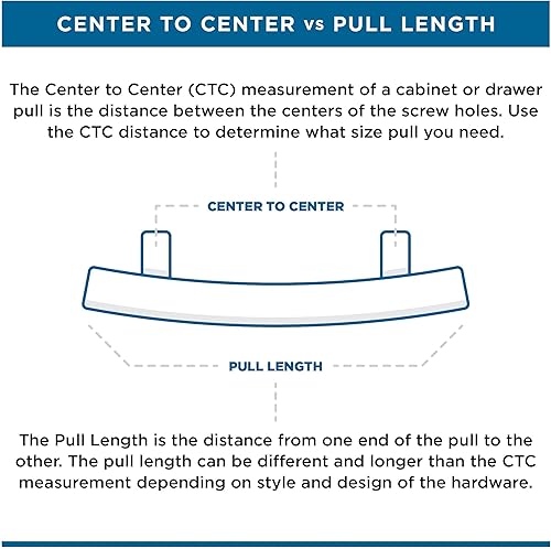 Miniatura 7 de Franklin Brass Simple Modern P46644K-SS-B2 - Manija cuadrada para gabinete, acero inoxidable, mango de cajón de 3 pulgadas (2.992 in), paquete de 30