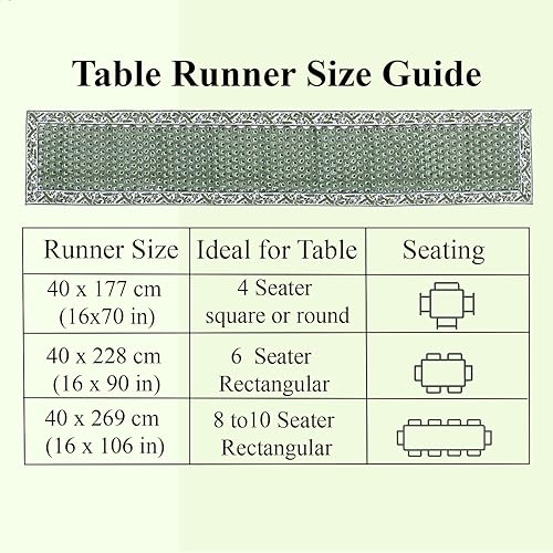 Miniatura 3 de Ridhi Albahaca Verde Tablerunners - Mantel decorativo 100% algodón para el hogar, cocina, comedor, cóctel, fiestas, cenas familiares, bodas, Acción