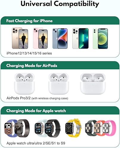 Miniatura 5 de Estación de carga plegable 3 en 1 para dispositivos Apple con cargador USB C, cargador inalámbrico para viajes y oficina y hogar