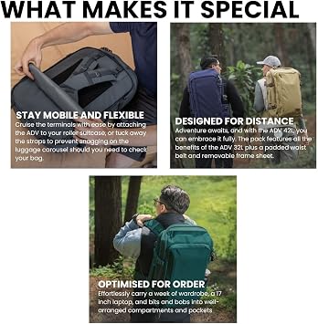 Cabinzero Adventure Backpack 42L, Carry On Flight Approved Cabin Bag & Hand Luggage with Airflow Back Panel & 17 Laptop Sleeve, Water Resistant