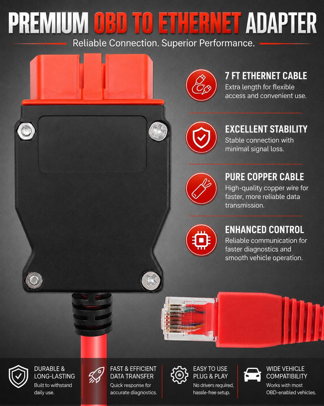 OCHIKI 7 Ft VOE OBD to Ethernet Adapter Fit for Volvo Vehicles