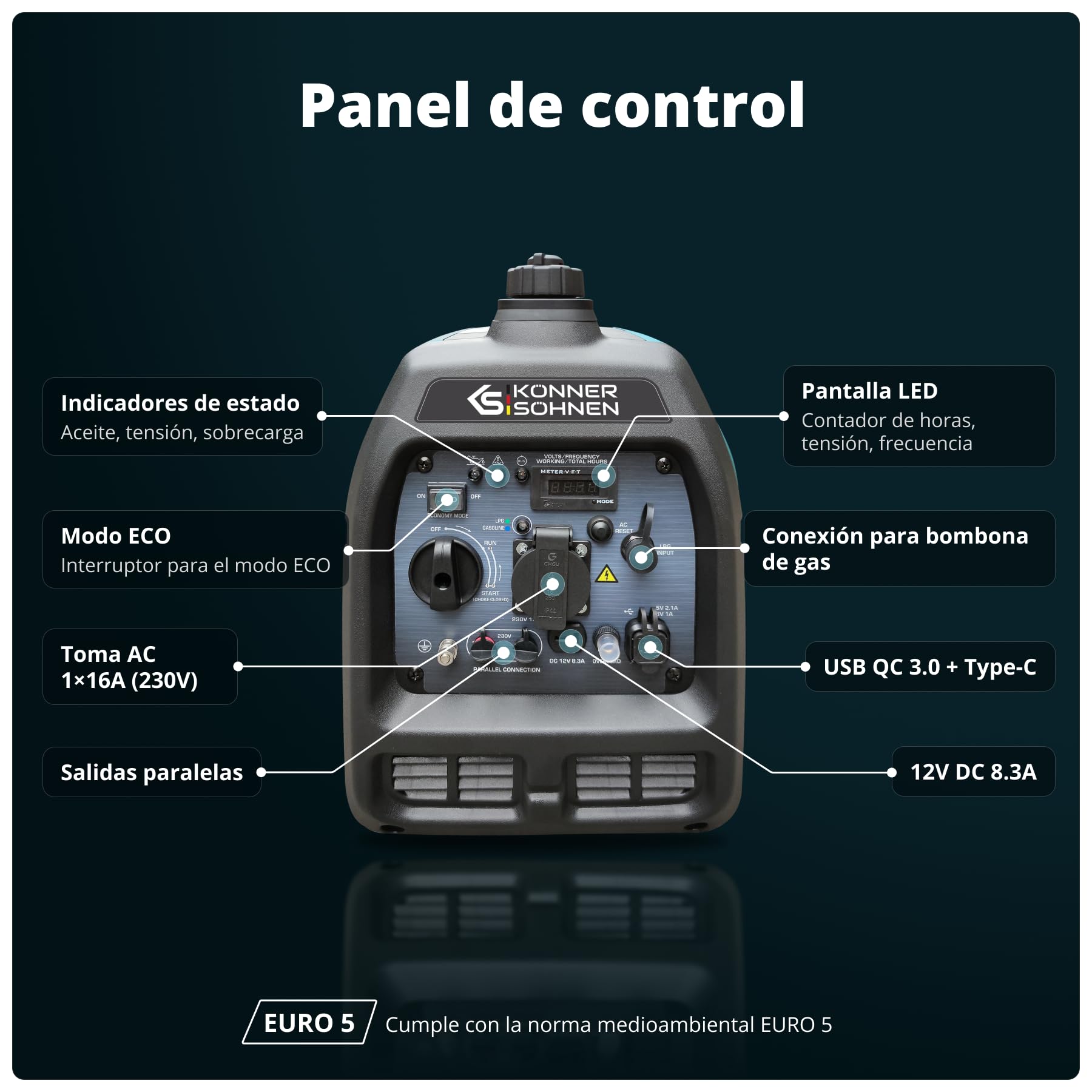 Generador de gas LPG/gasolina KS 3100iG S de Könner & Sönnen. Generador de corriente de emergencia 3100 W, toma Schuko de 230 V, 2 puertos USB, indicador LED, modo ECO, generador de energía EURO V.