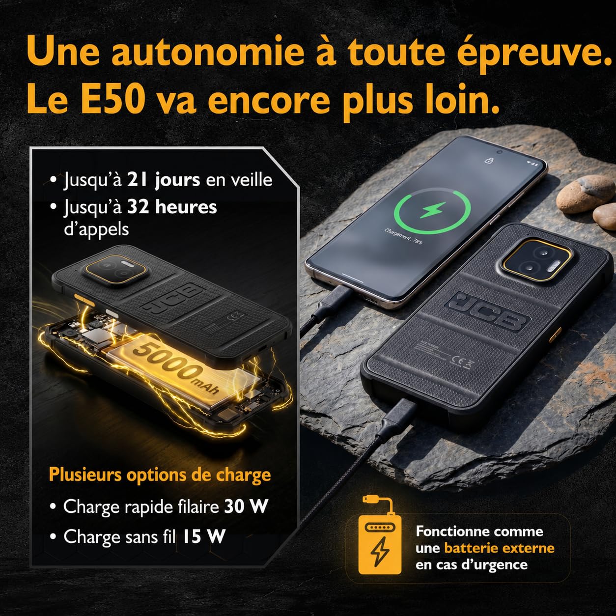 JCB Toughphone E50 Téléphone Portable Incassable 5G Android 16, Smartphone Robuste 6GB RAM 128GB, Batterie 5000mAh, Appareil Photo 50MP, NFC, Charge Rapide et sans Fil, Dual SIM + eSIM, IP68/IP69K