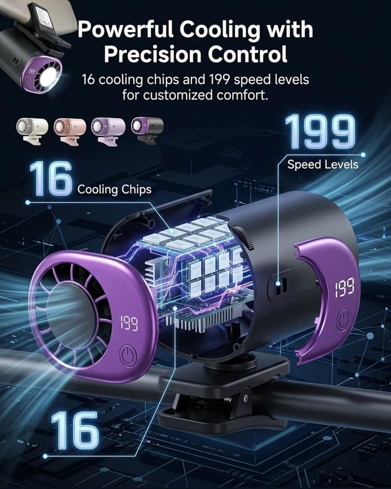 Ventola per condizionatore d'aria 2026 con clip per auto, con display a LED, mini sistema di raffreddamento portatile per auto, gadget alimentato a batteria ricaricabile tramite USB, rotazione a 360°