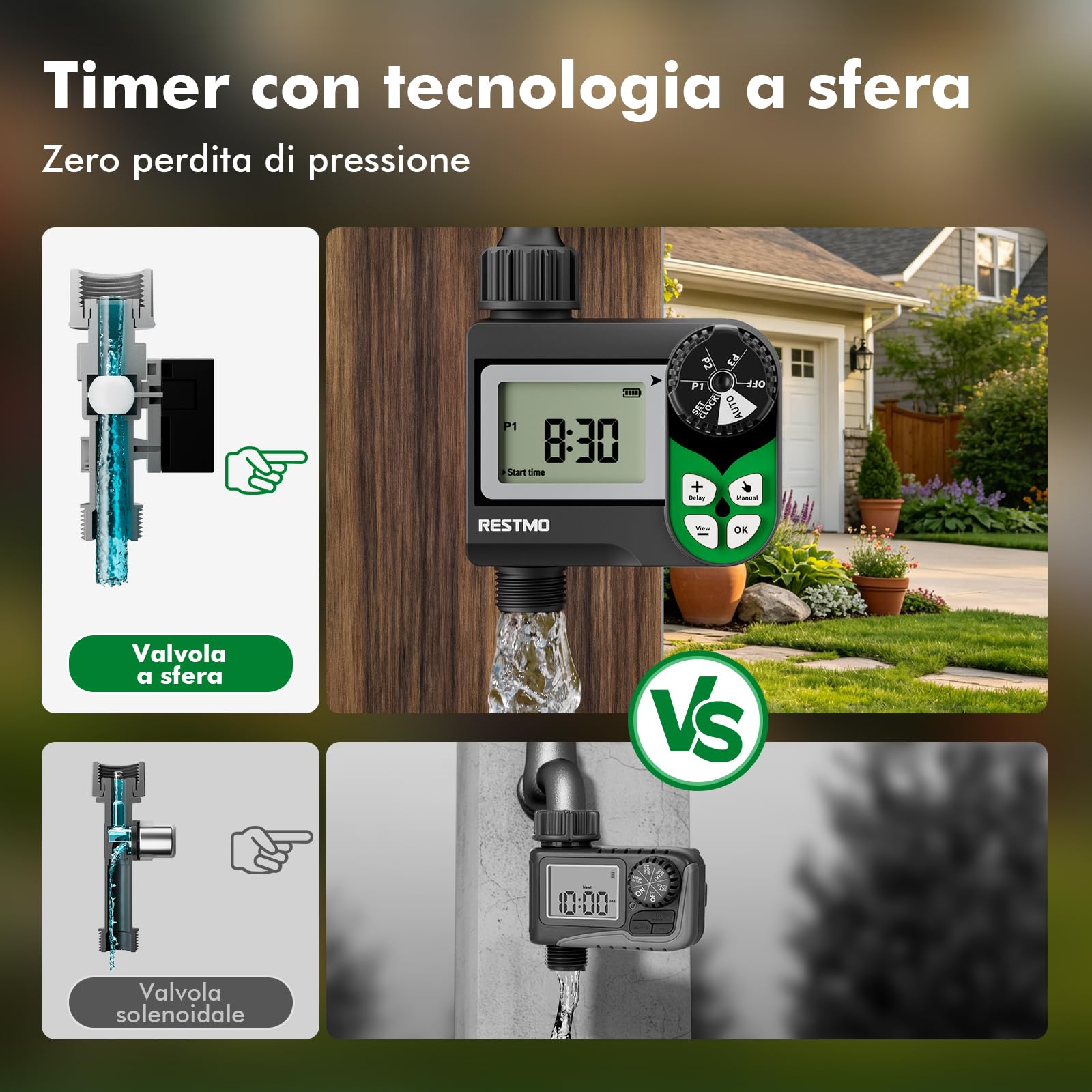 RESTMO Computer di Irrigazione, Timer Irrigazione con valvola a sfera | Programma Settimanale, 3 Piani e Ritardo Della Pioggia (24-72 h), per Cisterne Piovane, Aiuole Rialzate e Prati